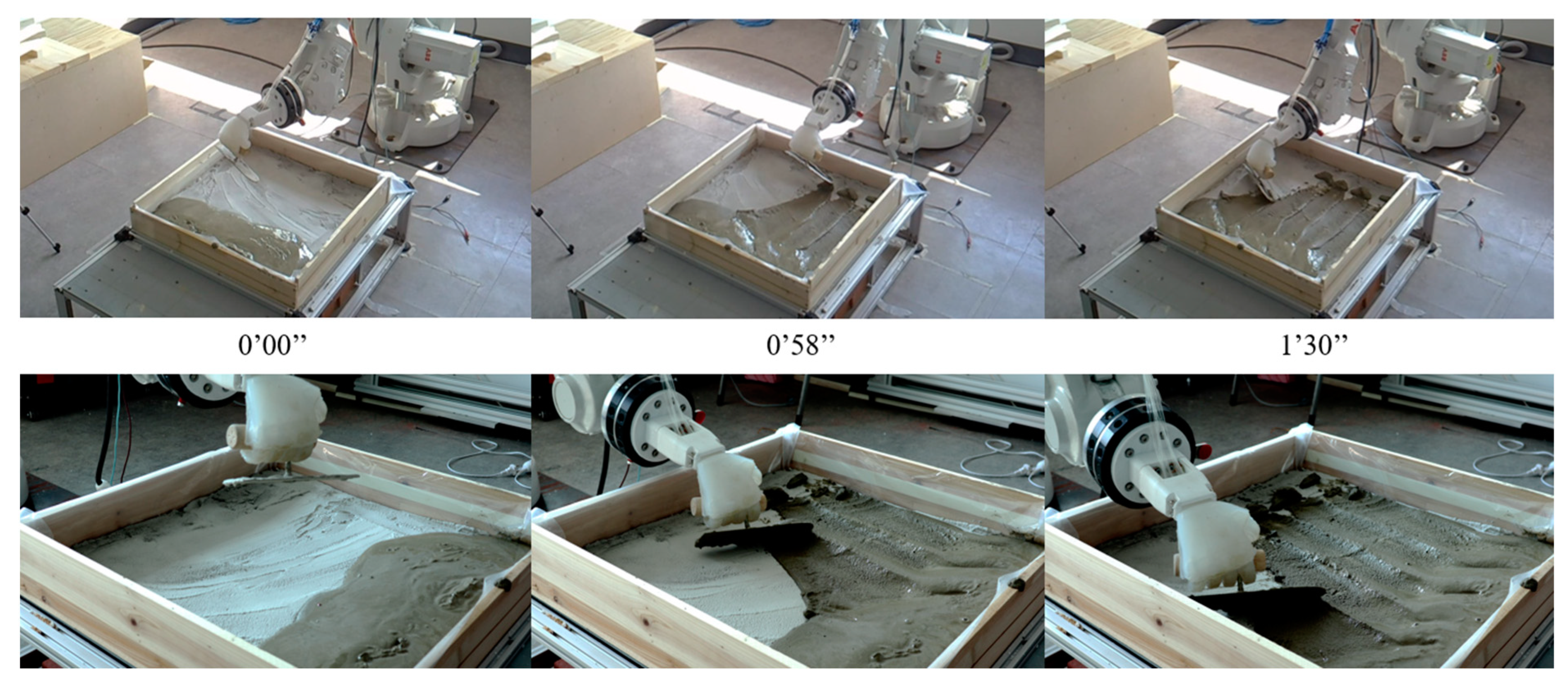 Biomimetics 10 00284 g021