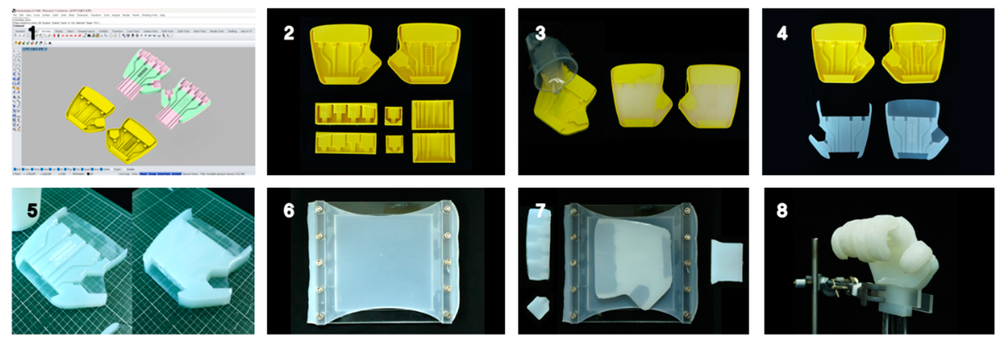 Biomimetics 10 00284 g0a3