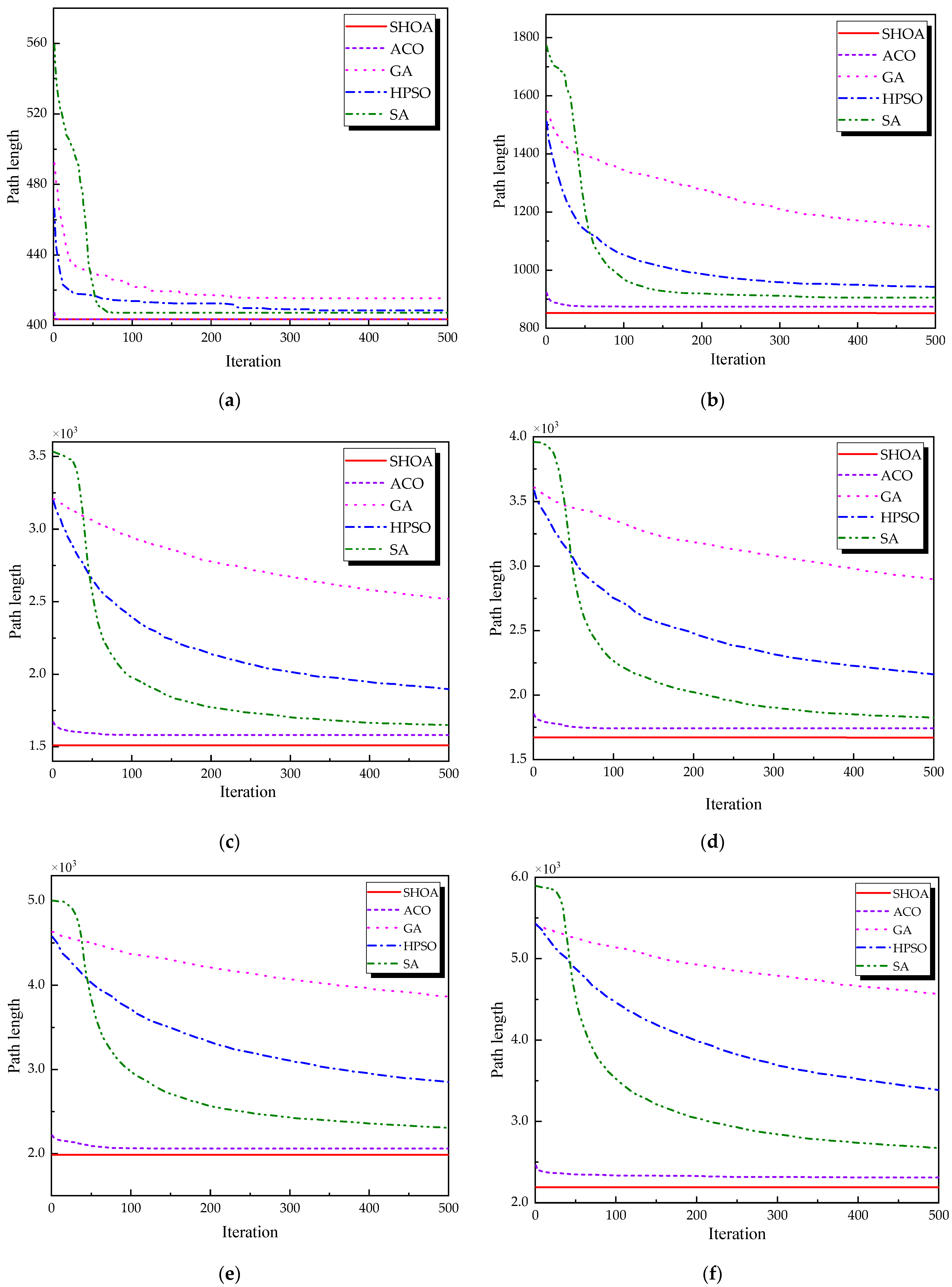 Biomimetics 10 00285 g002