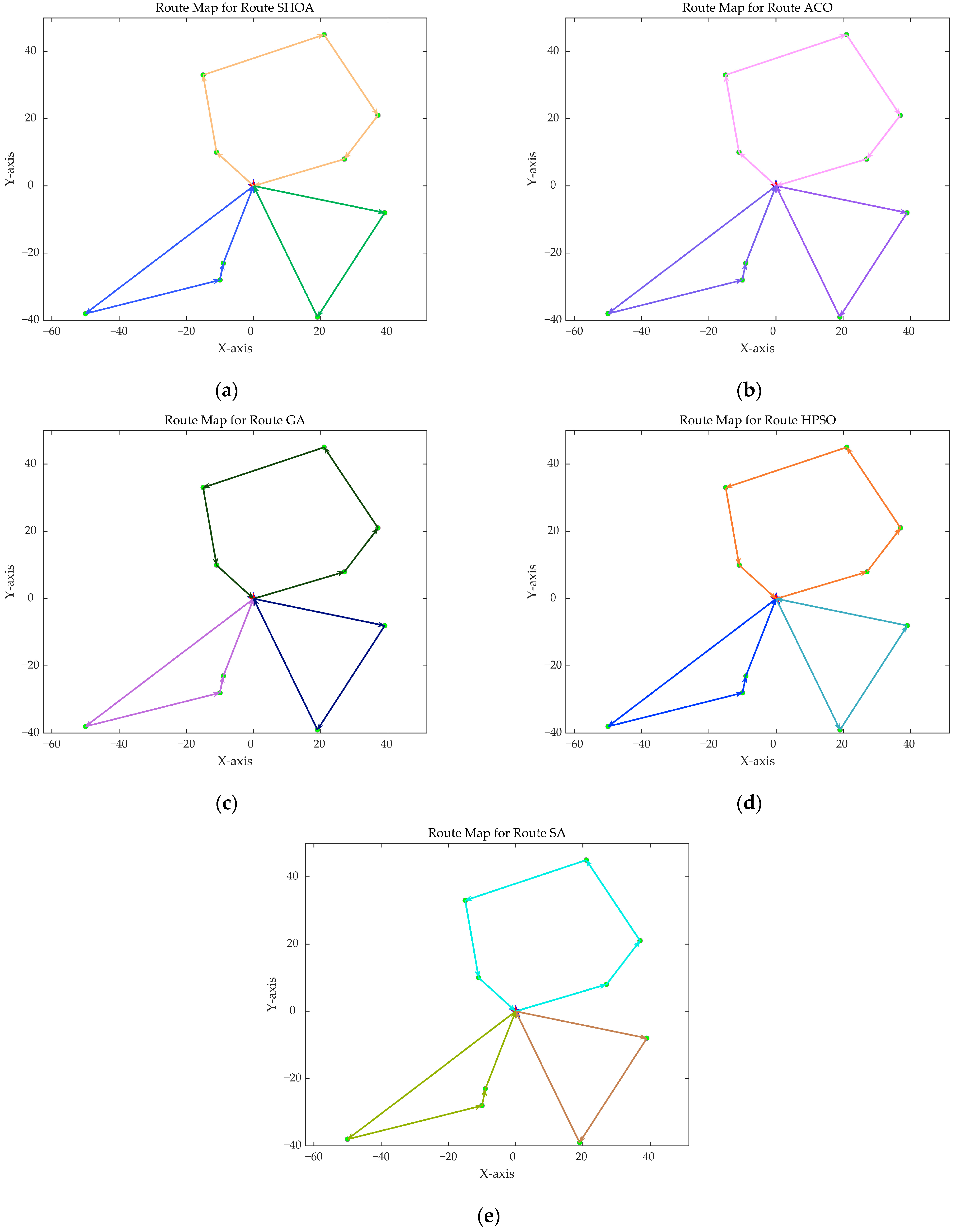 Biomimetics 10 00285 g003