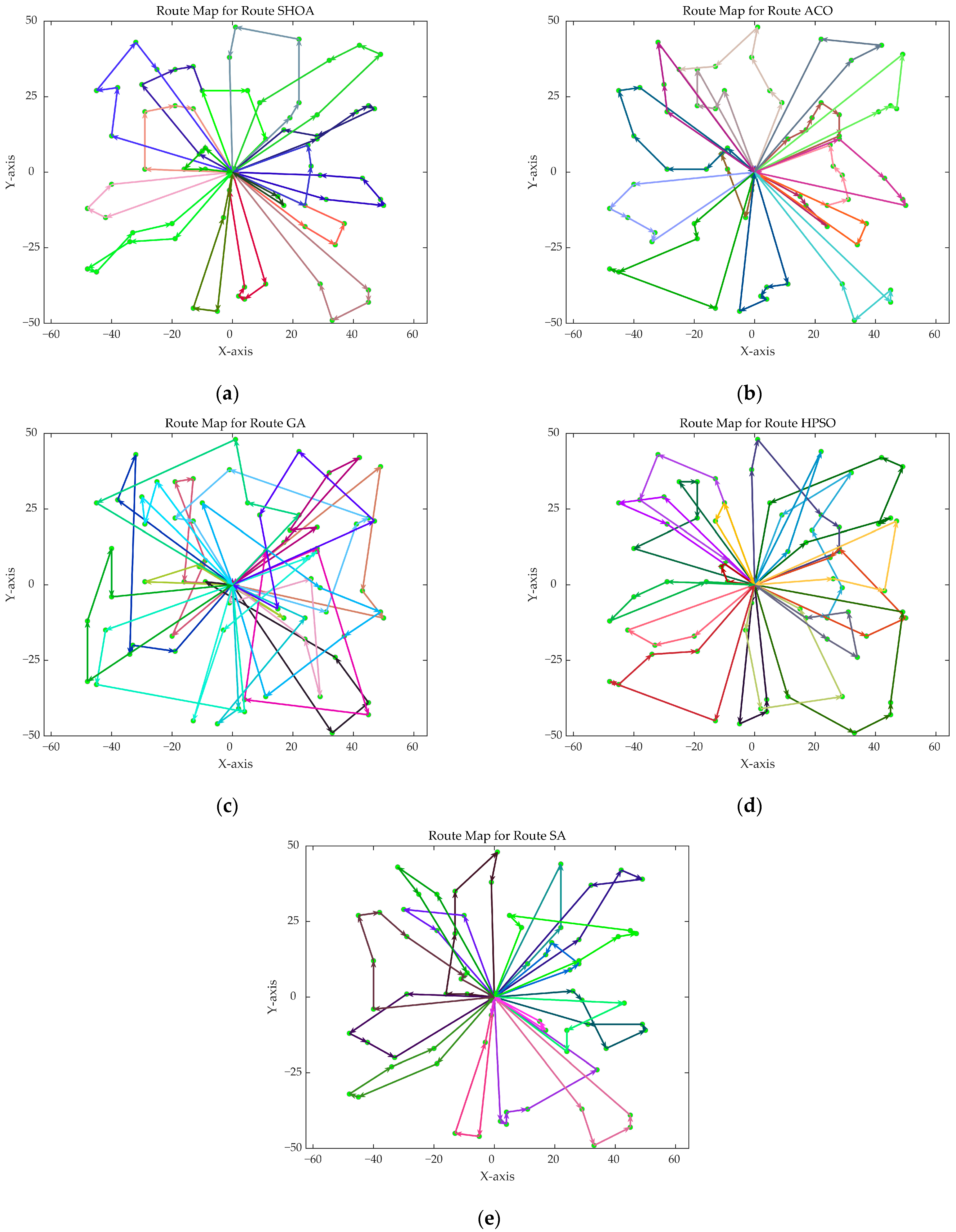 Biomimetics 10 00285 g006