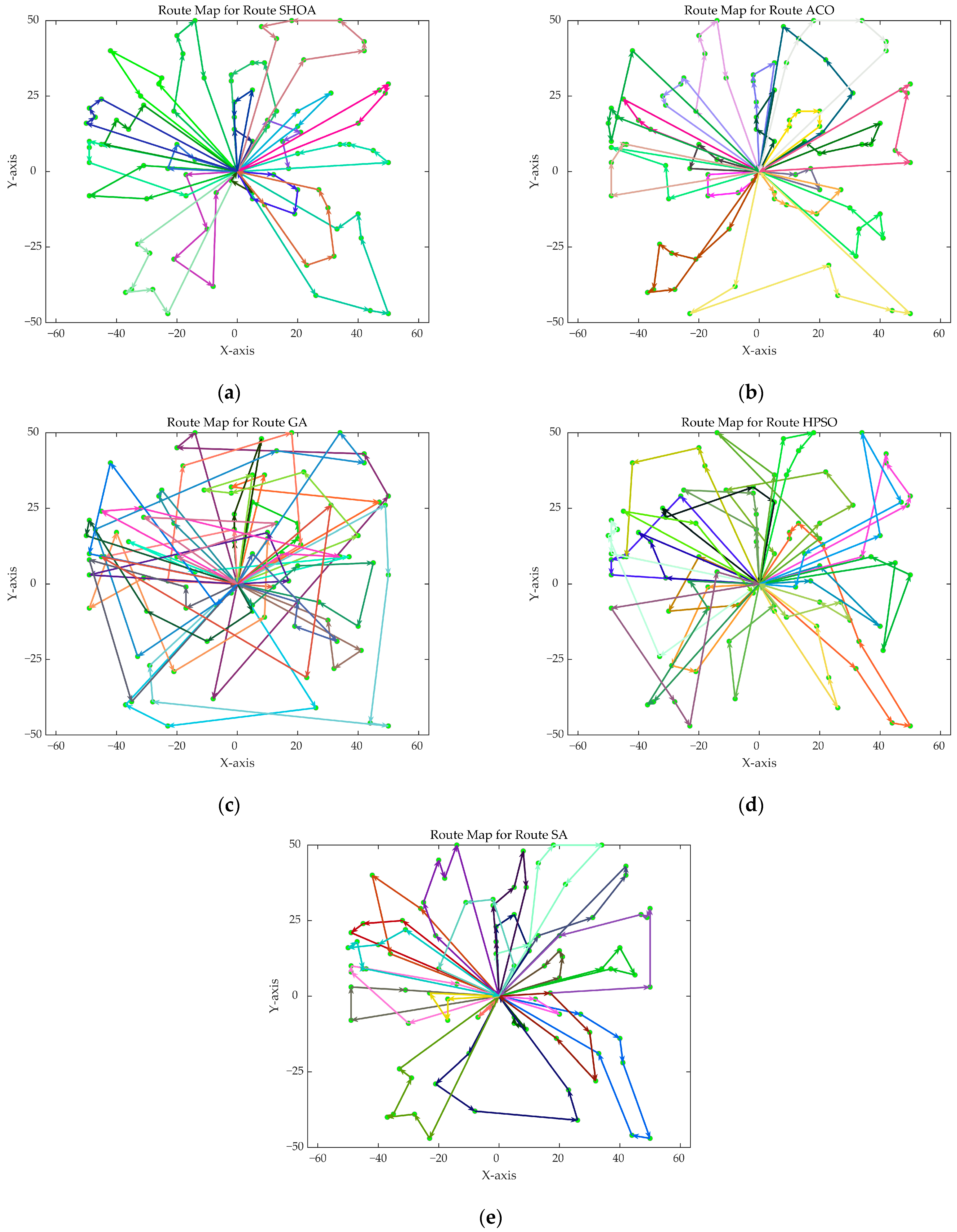 Biomimetics 10 00285 g007