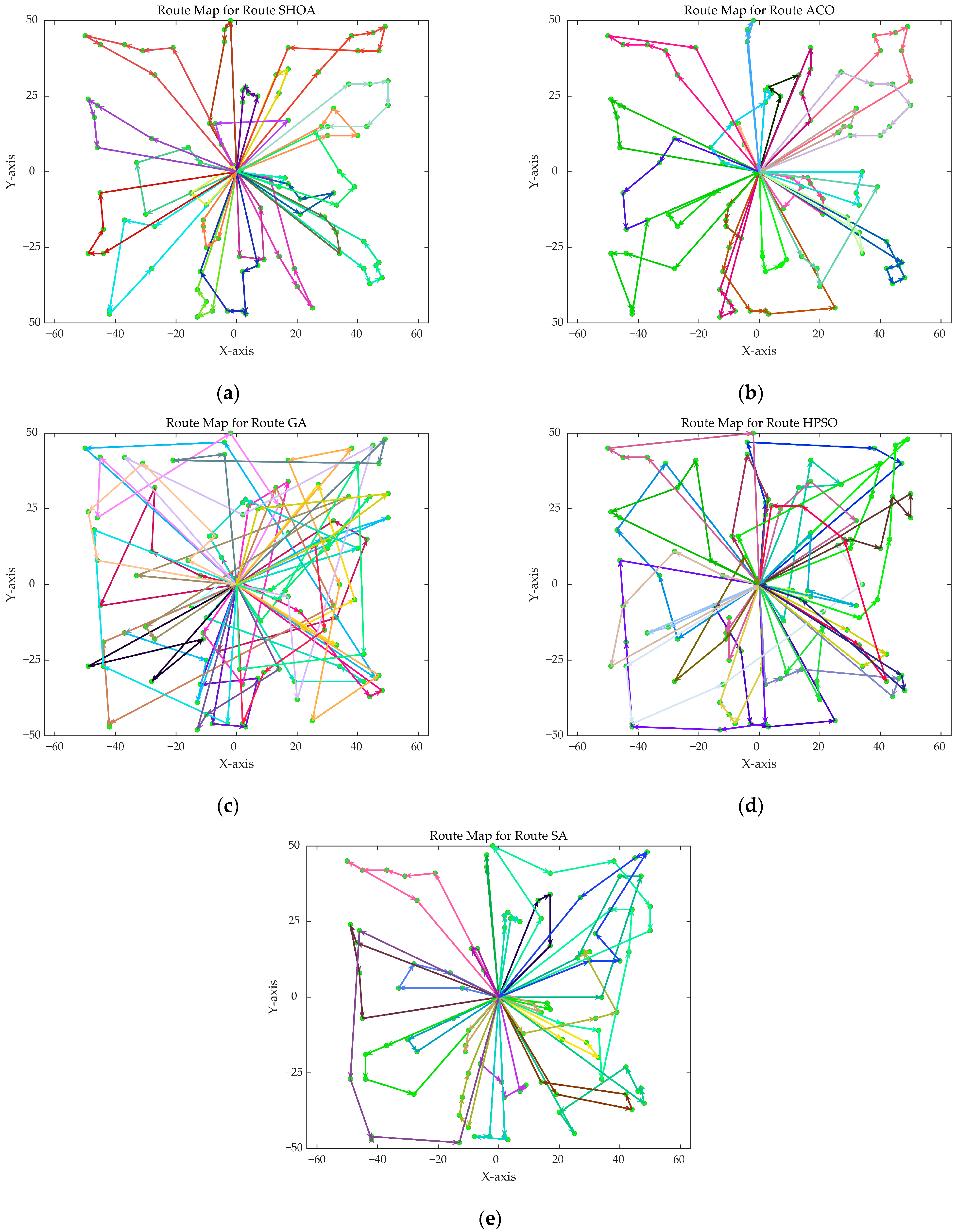 Biomimetics 10 00285 g008