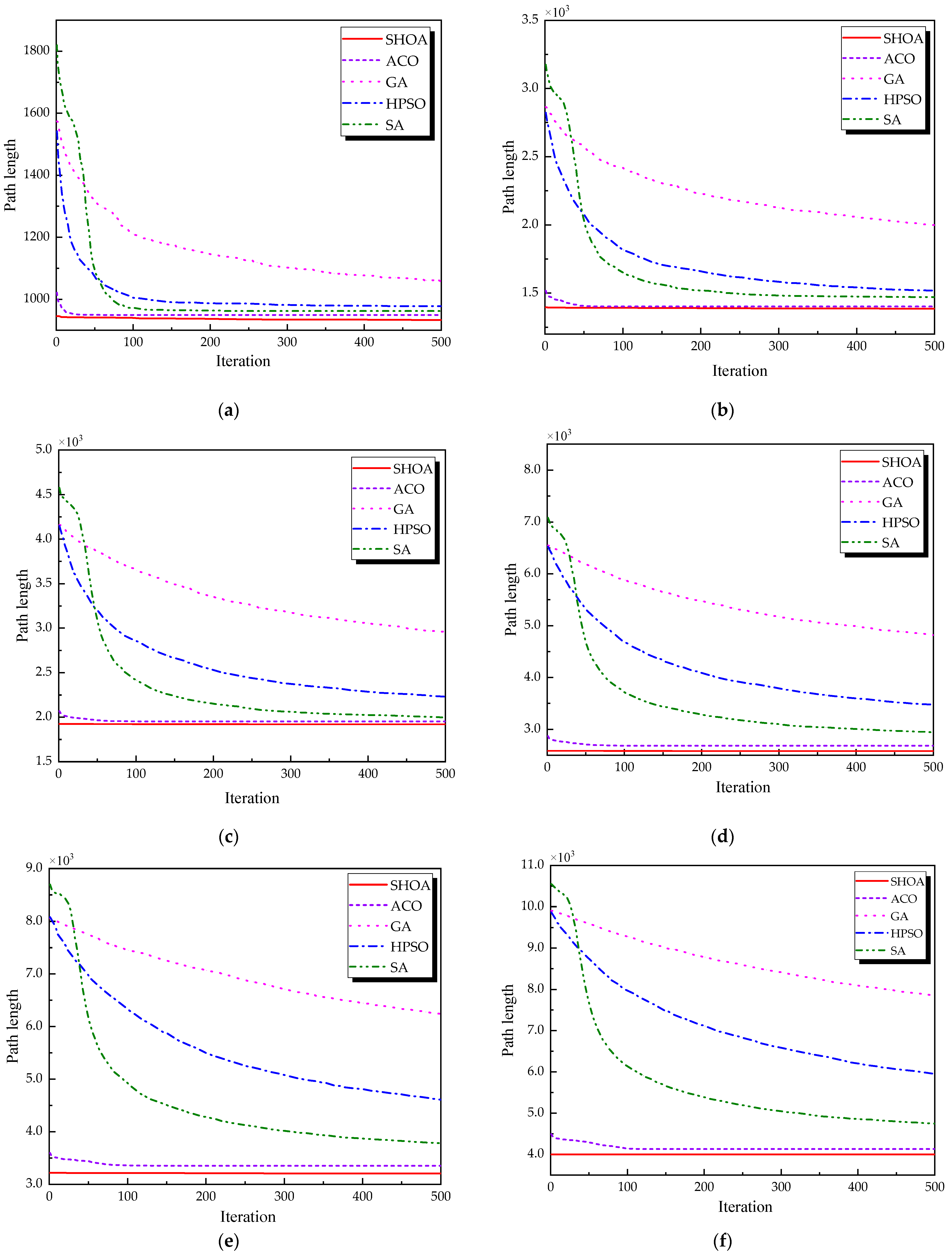 Biomimetics 10 00285 g009