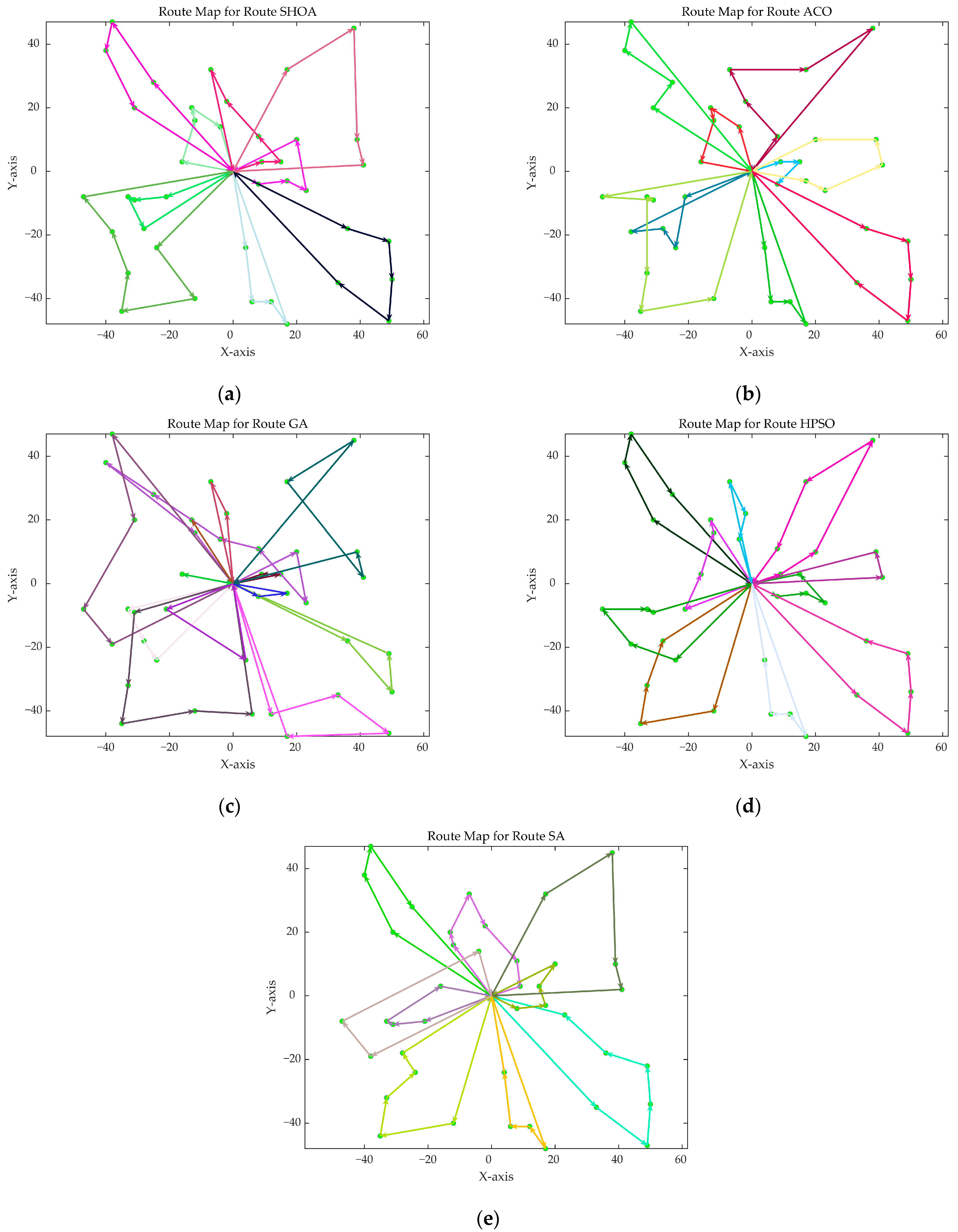 Biomimetics 10 00285 g011