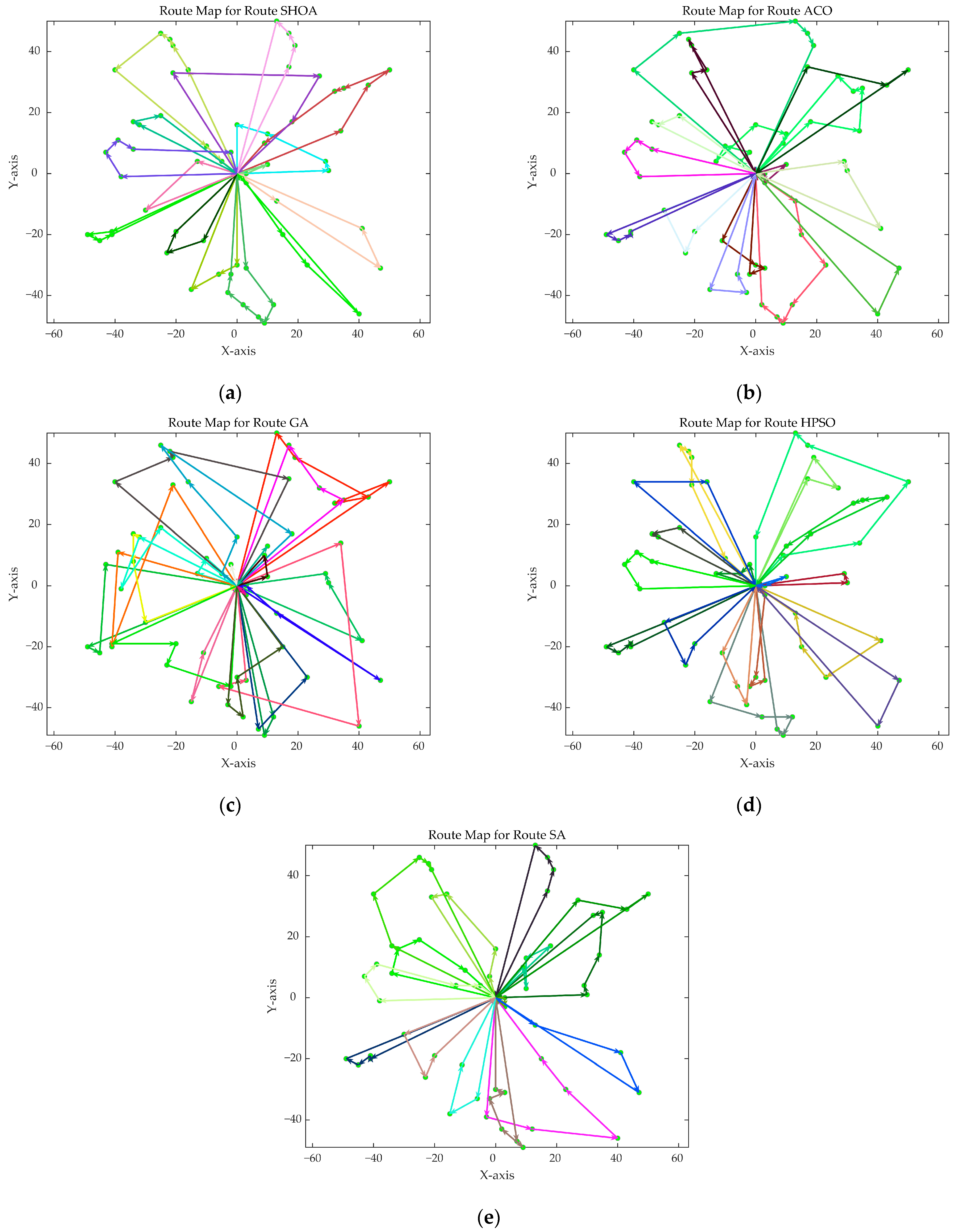 Biomimetics 10 00285 g012