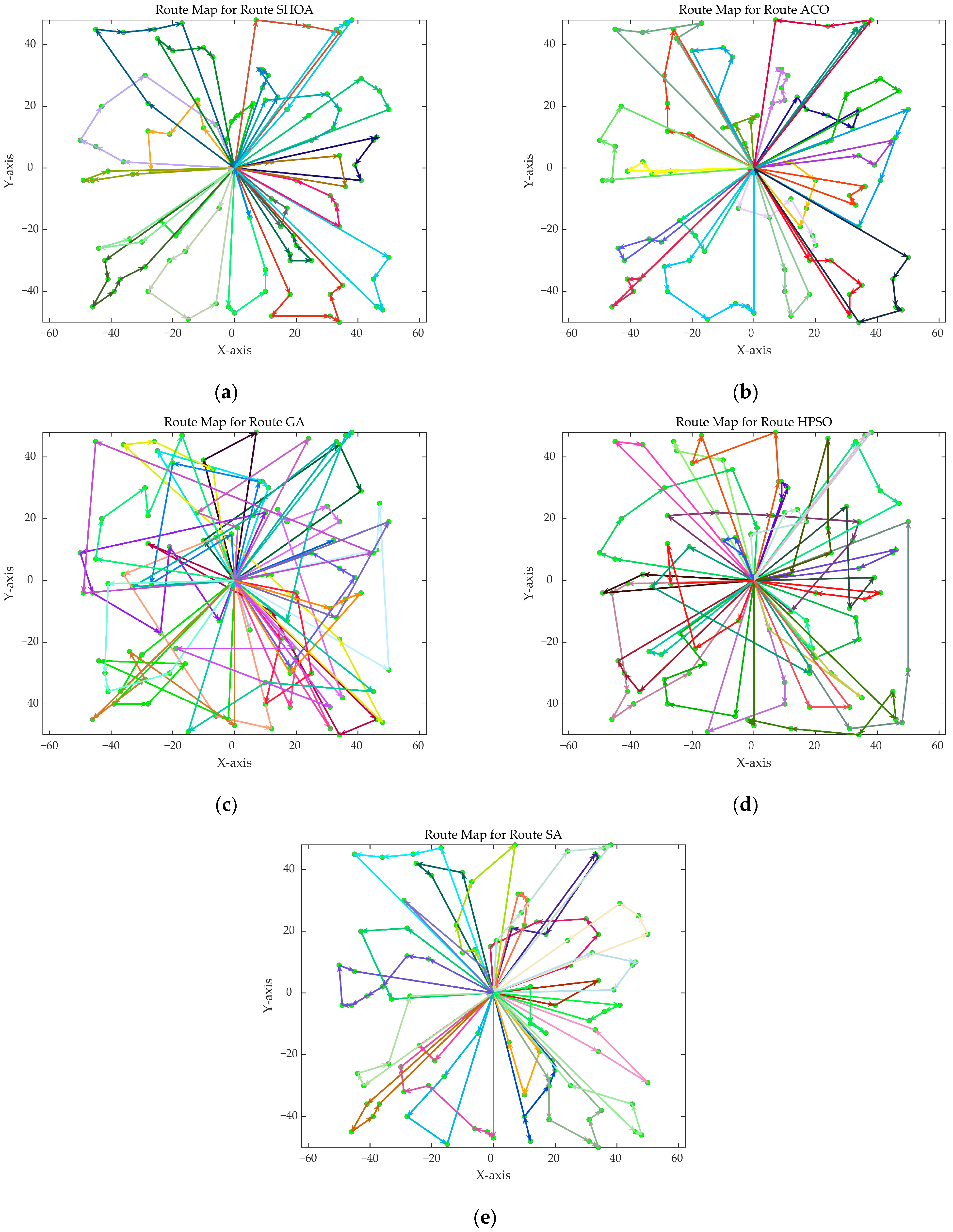Biomimetics 10 00285 g014