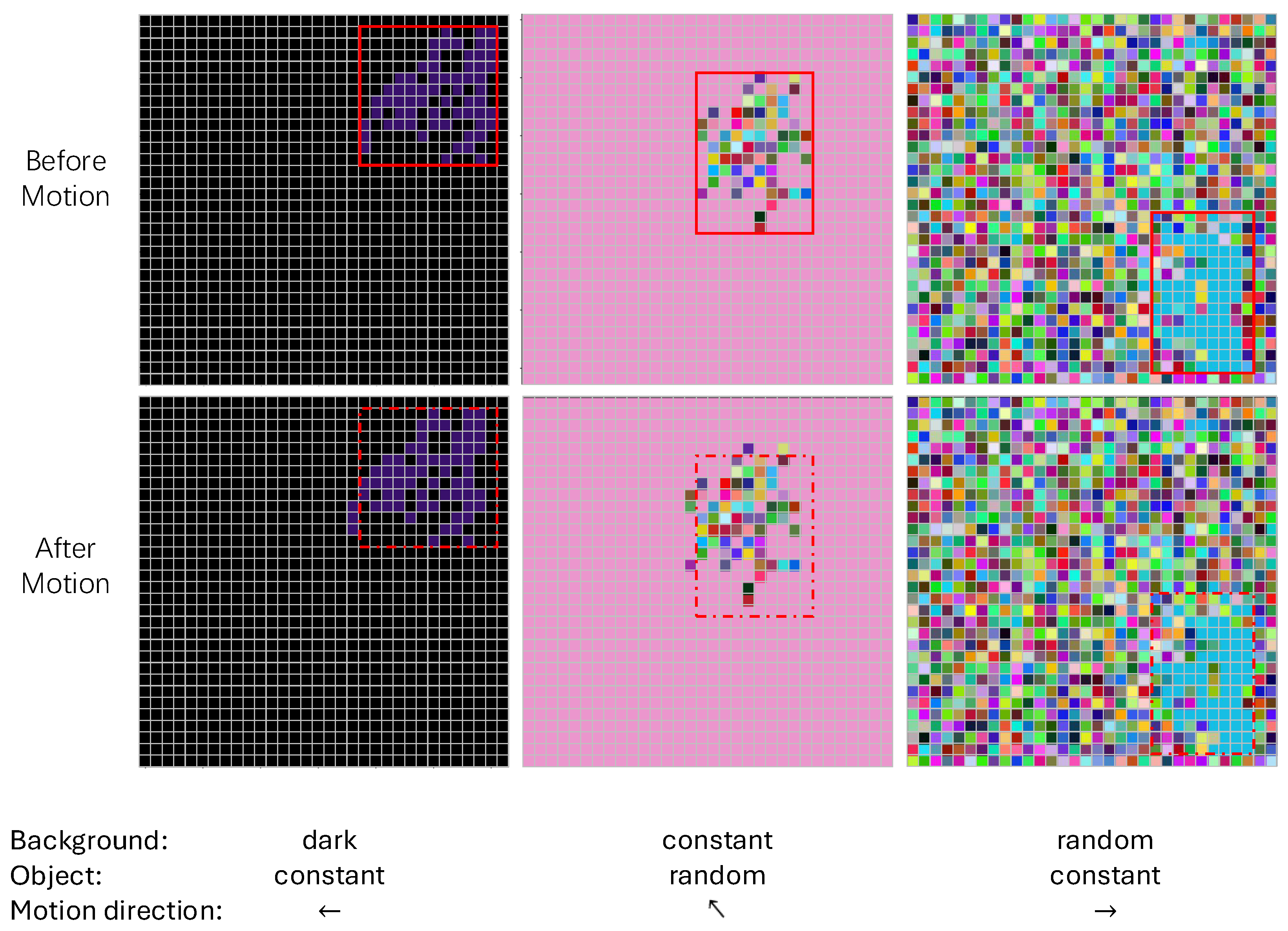 Biomimetics 10 00286 g005