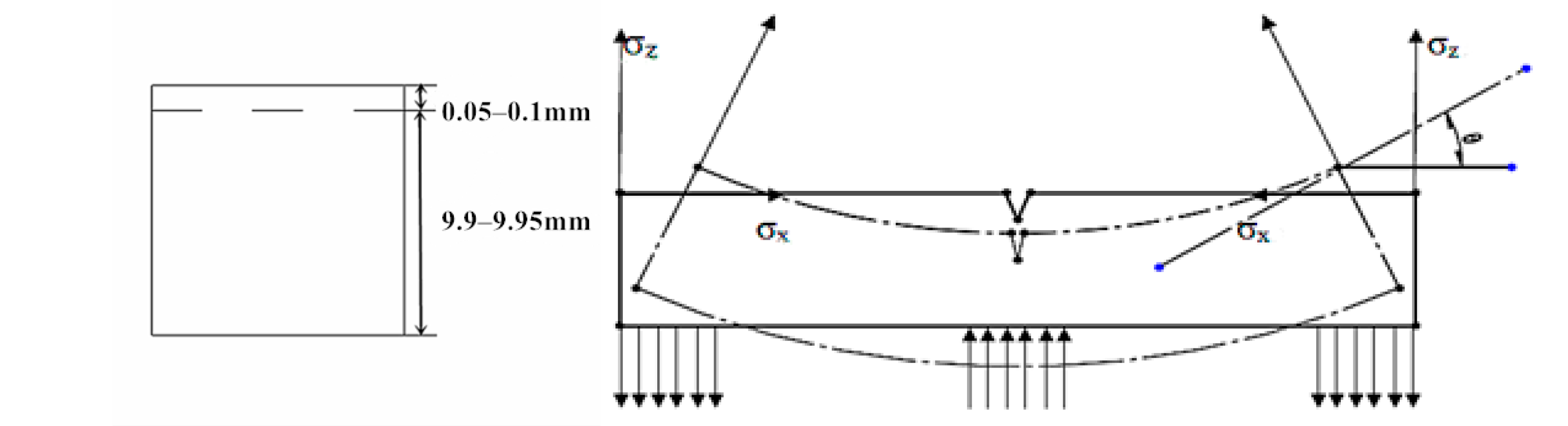 Biomimetics 10 00292 g005b