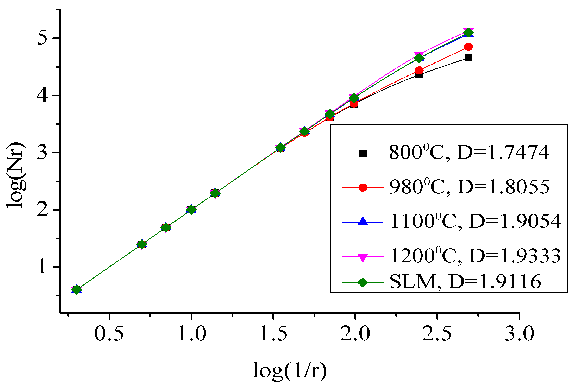 Biomimetics 10 00292 g009