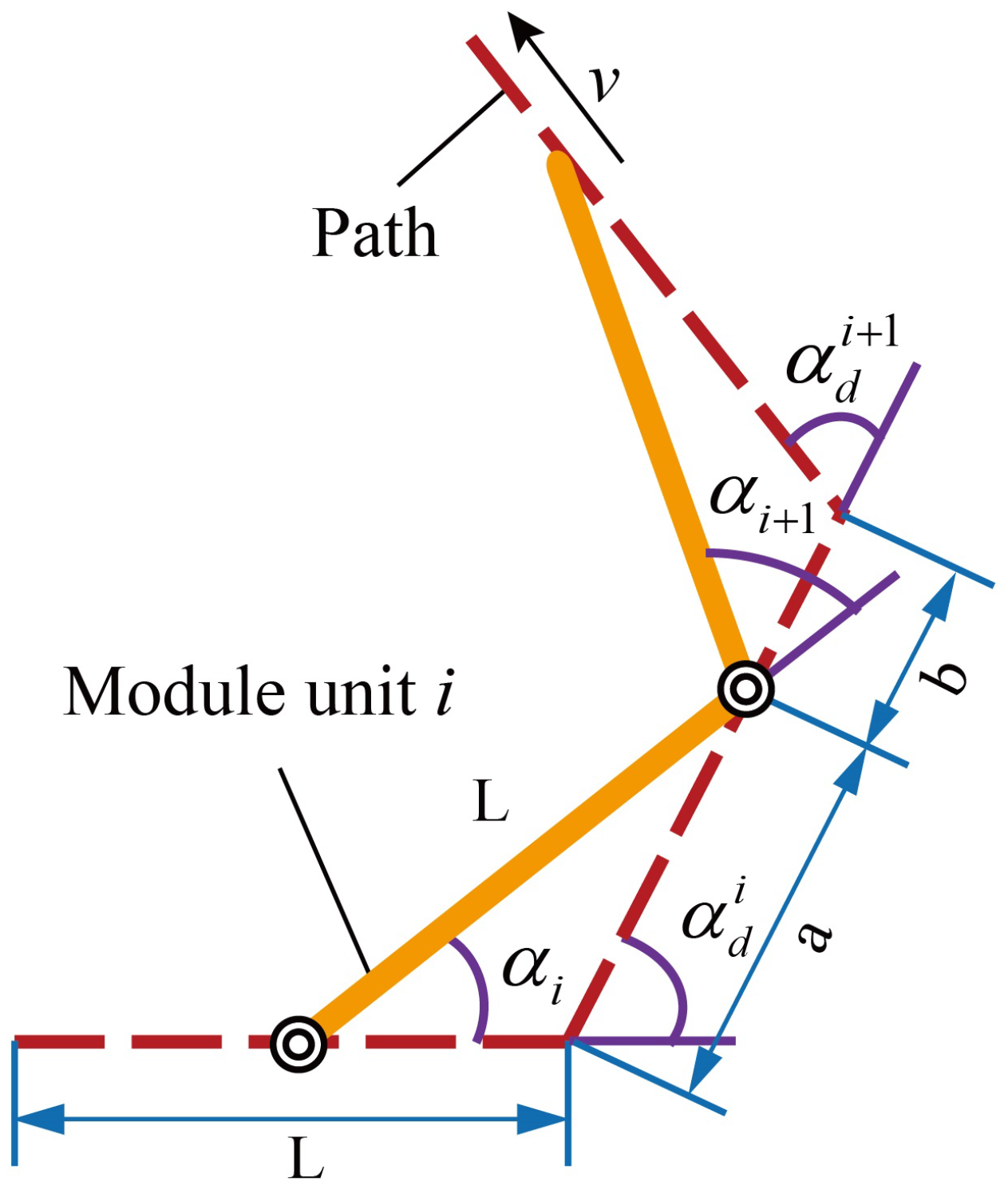 Biomimetics 10 00293 g003