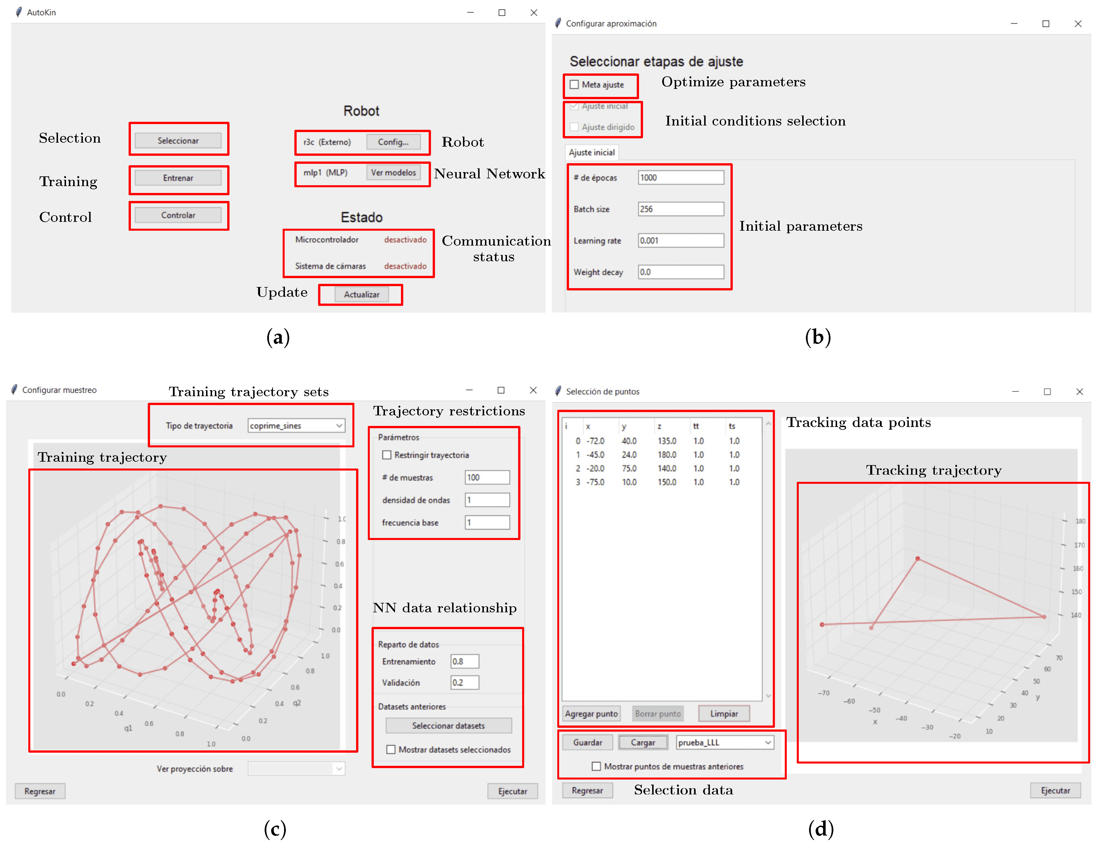 Biomimetics 10 00294 g009