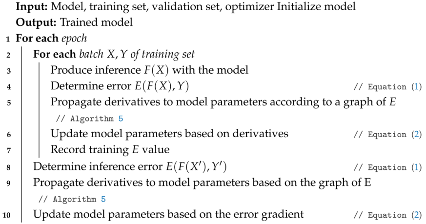 Biomimetics 10 00294 i003