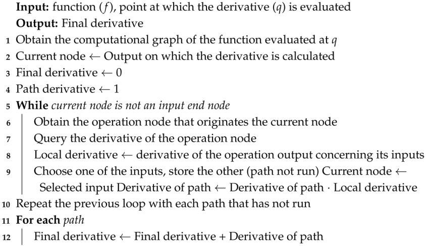 Biomimetics 10 00294 i005