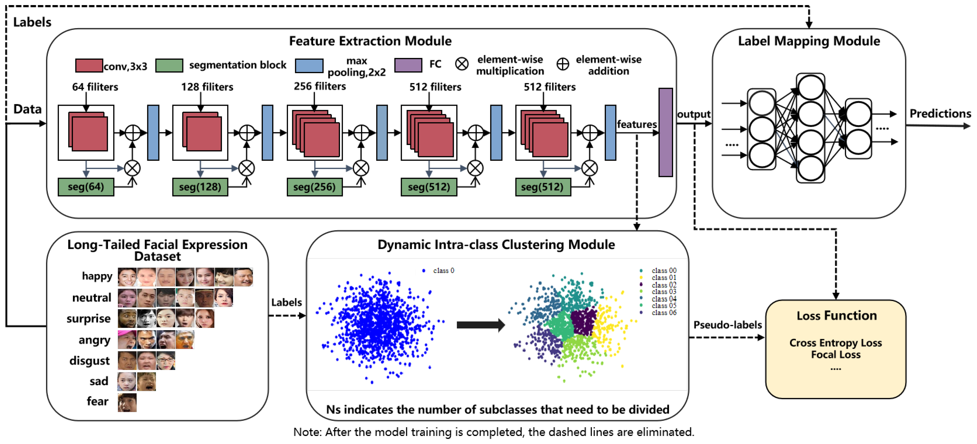 Biomimetics 10 00296 g001