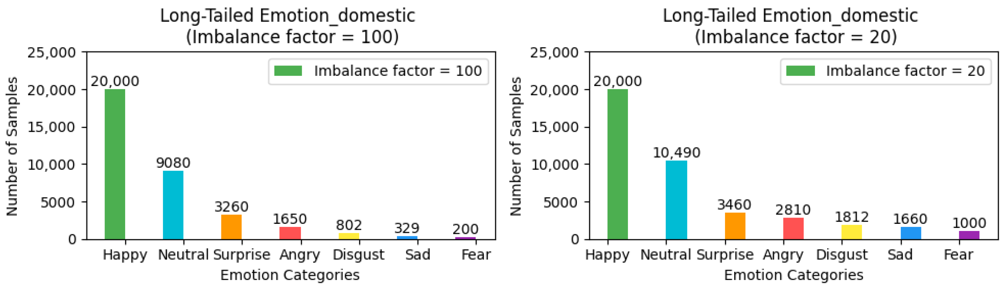 Biomimetics 10 00296 g005