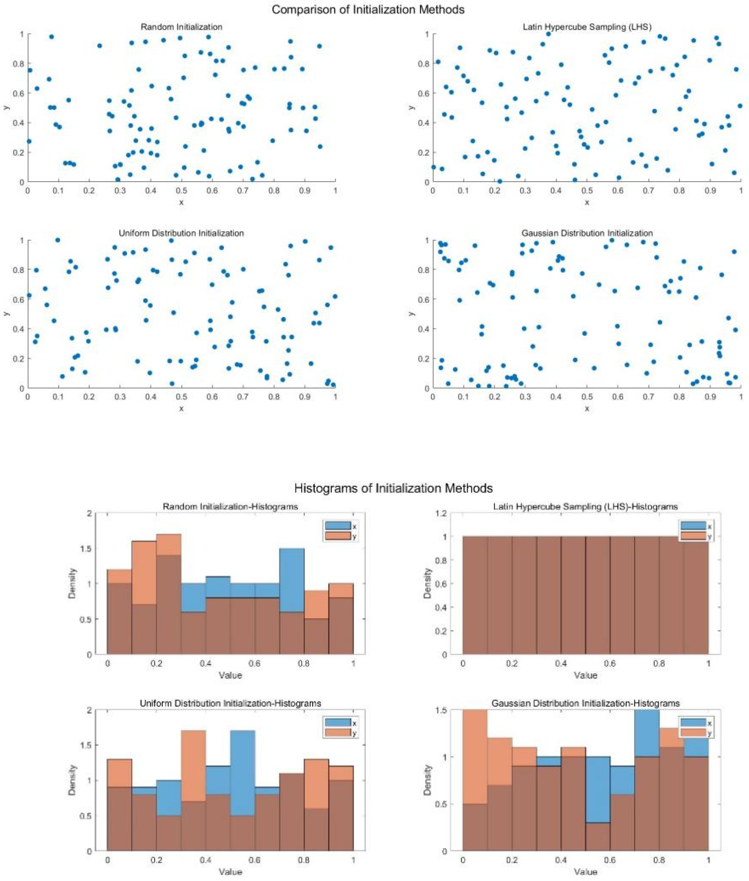 Biomimetics 10 00299 g002
