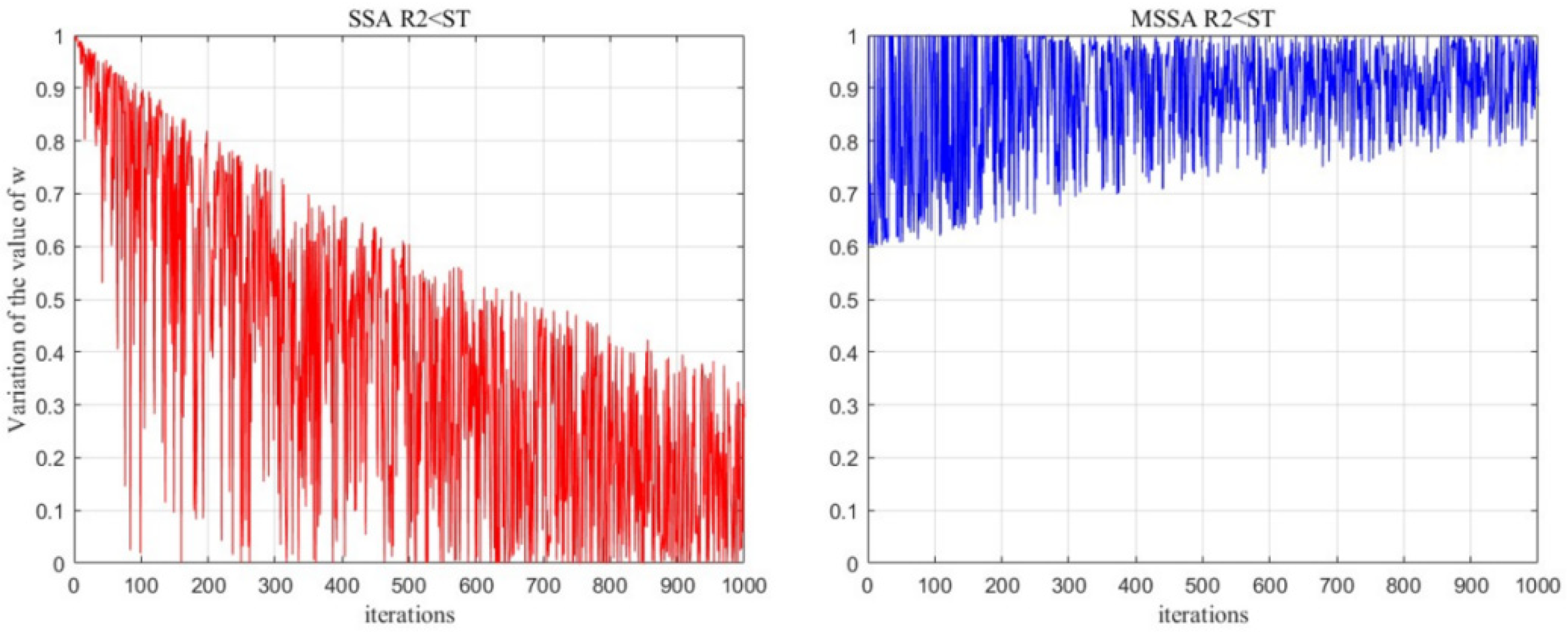 Biomimetics 10 00299 g003