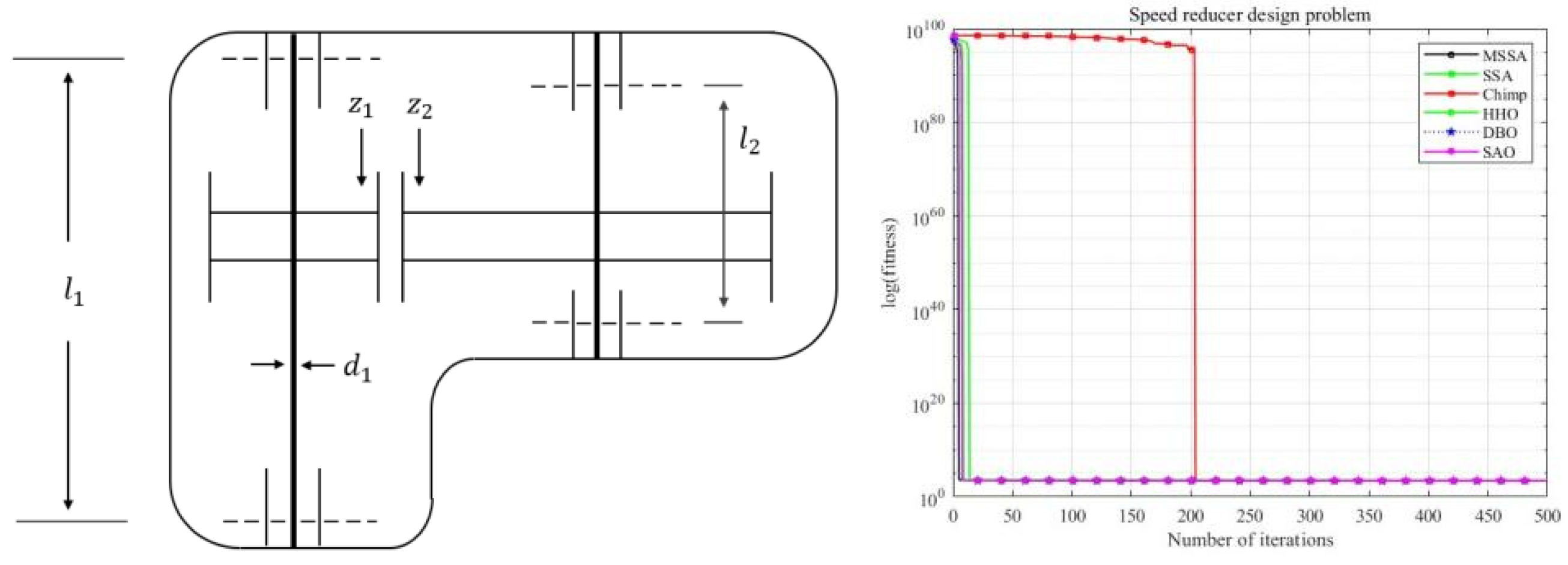 Biomimetics 10 00299 g011