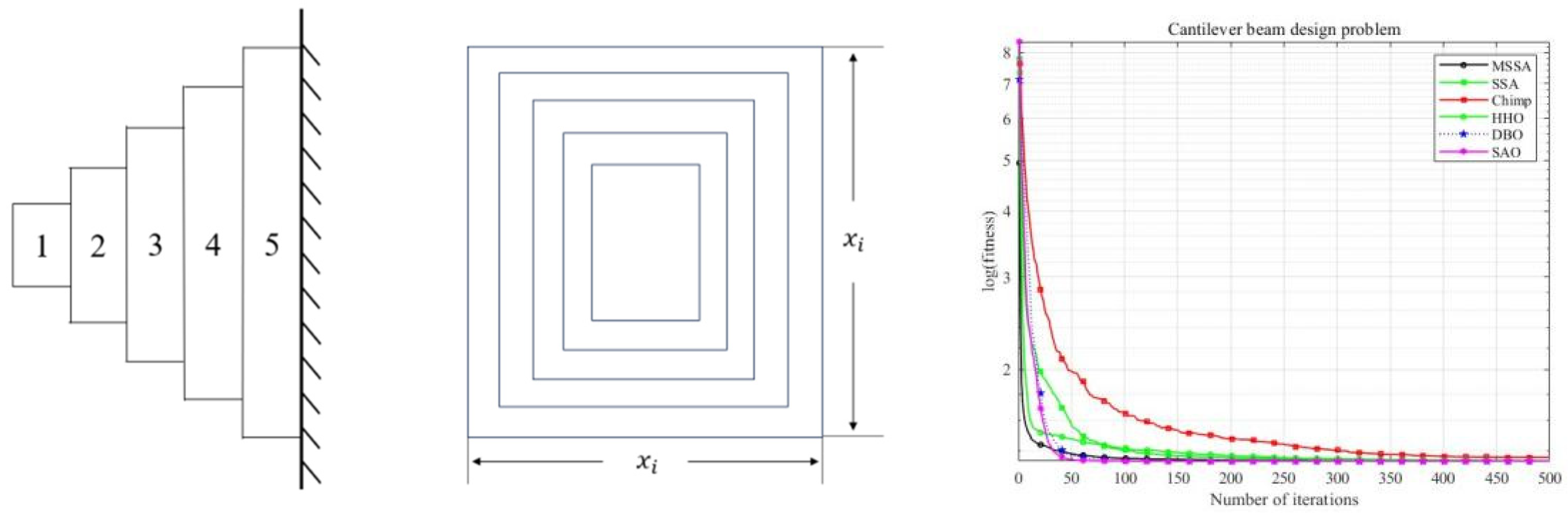 Biomimetics 10 00299 g012