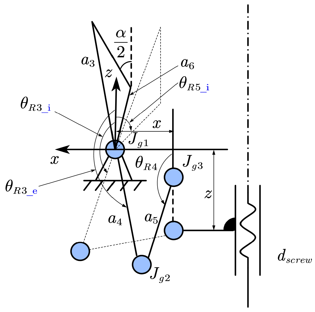 Biomimetics 10 00301 g003