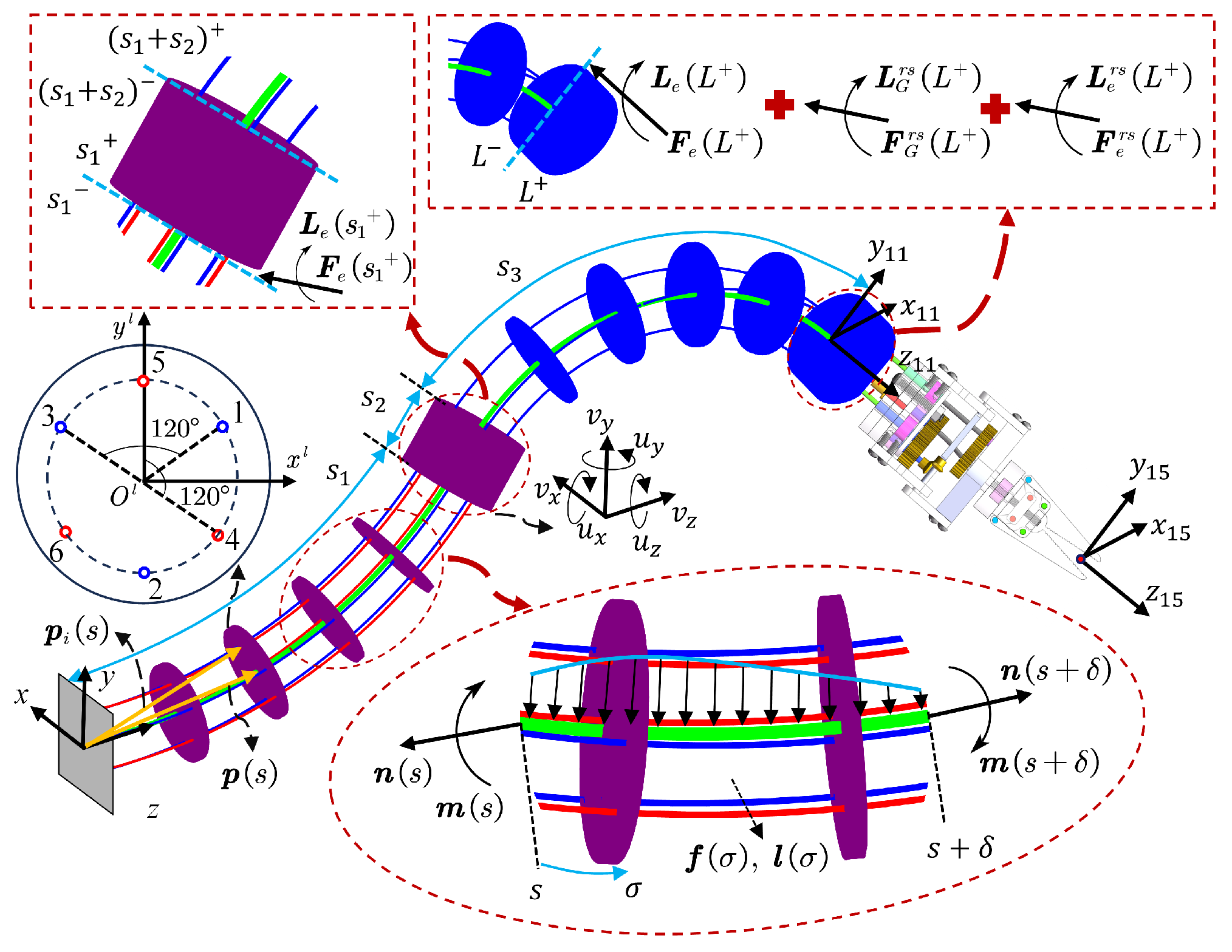 Biomimetics 10 00301 g004