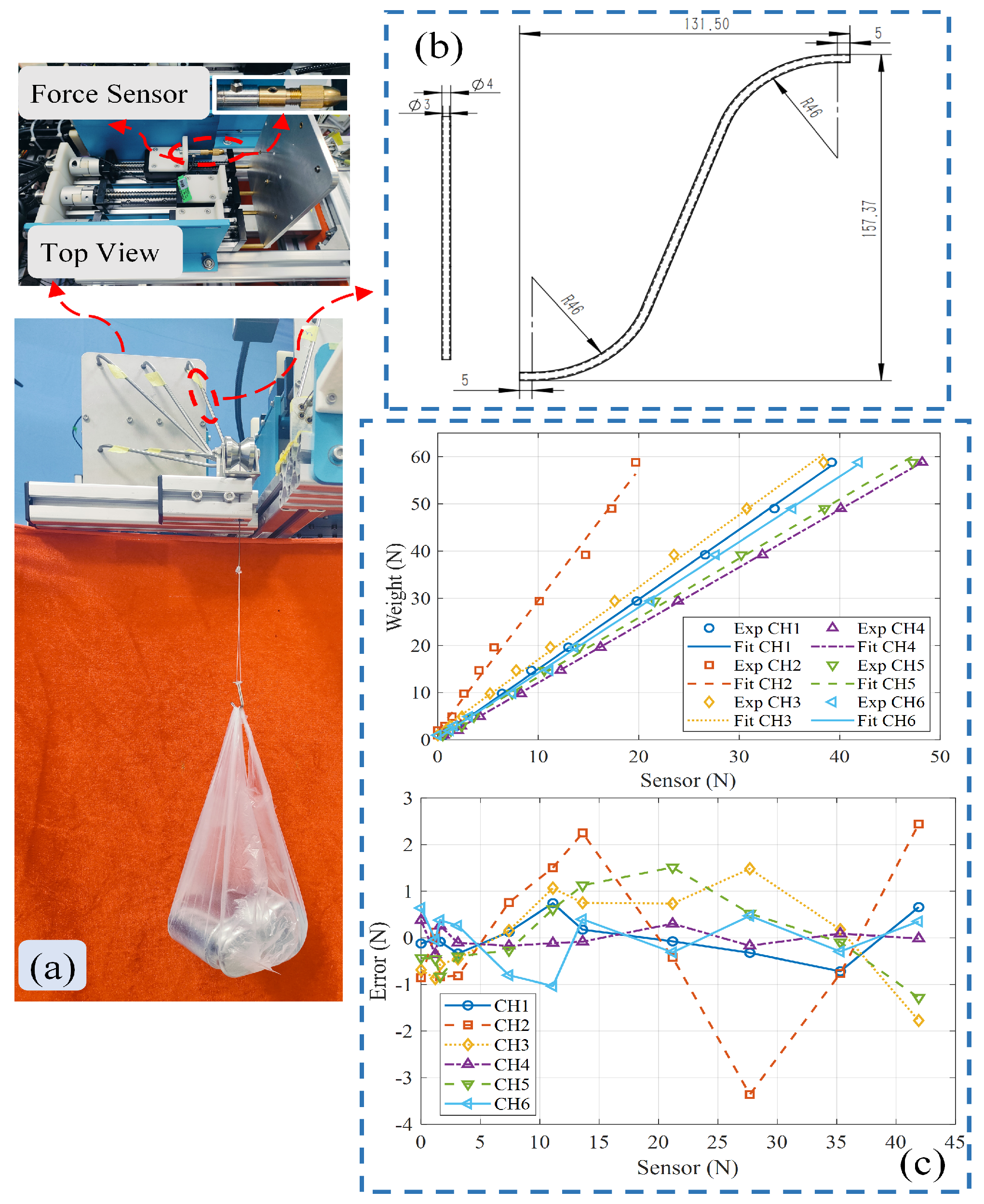 Biomimetics 10 00301 g006