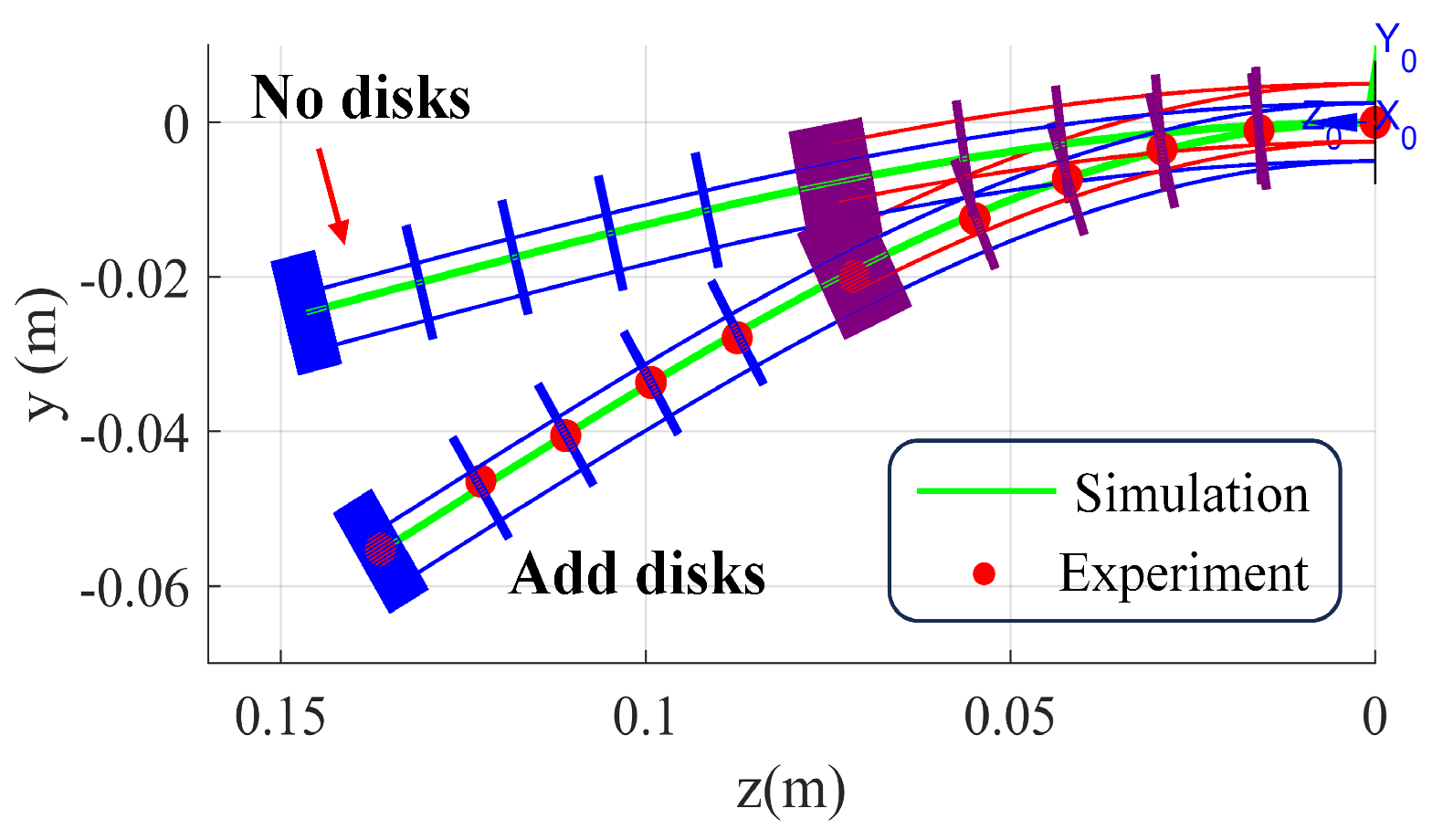 Biomimetics 10 00301 g008