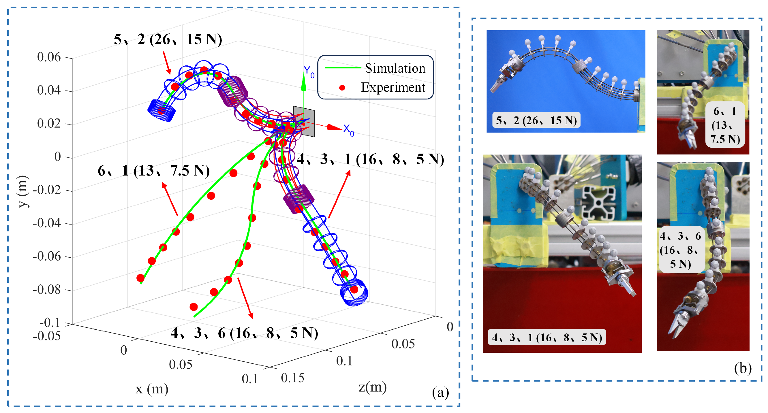 Biomimetics 10 00301 g009