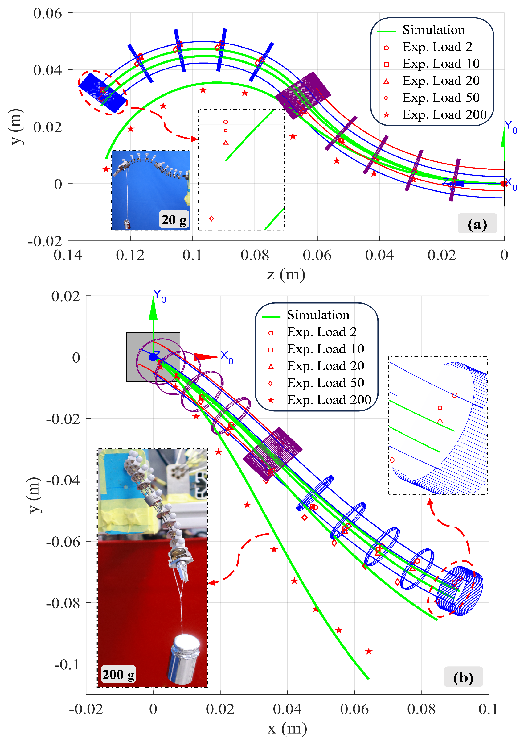 Biomimetics 10 00301 g010
