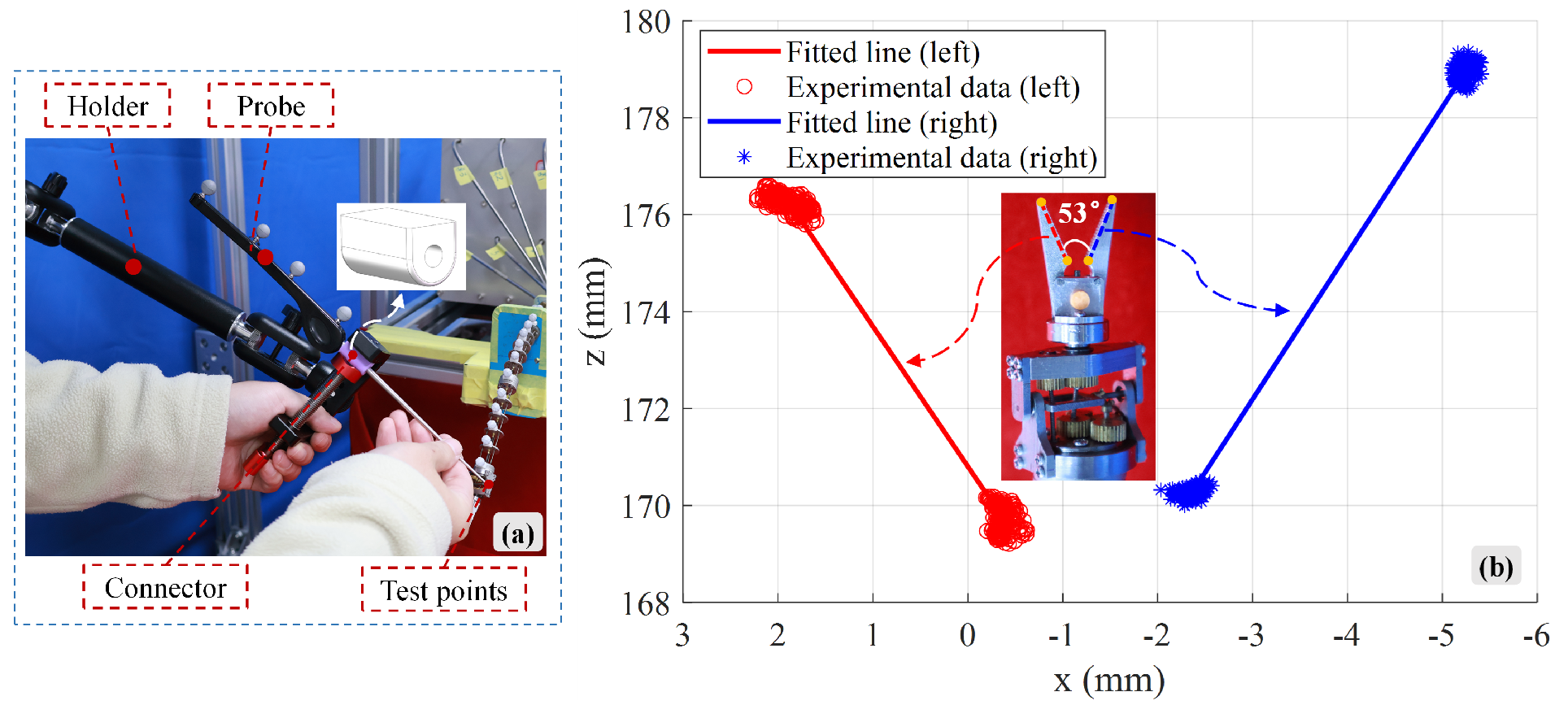 Biomimetics 10 00301 g011