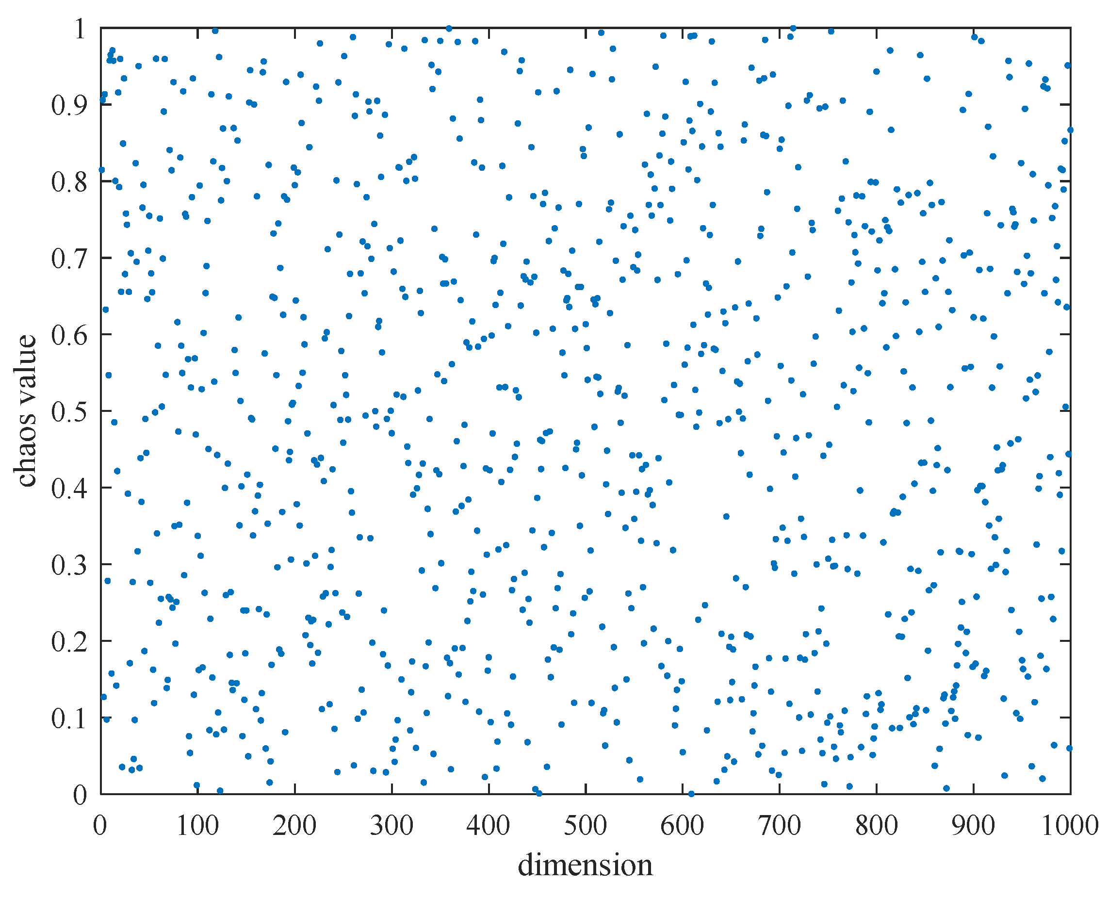 Biomimetics 10 00302 g002