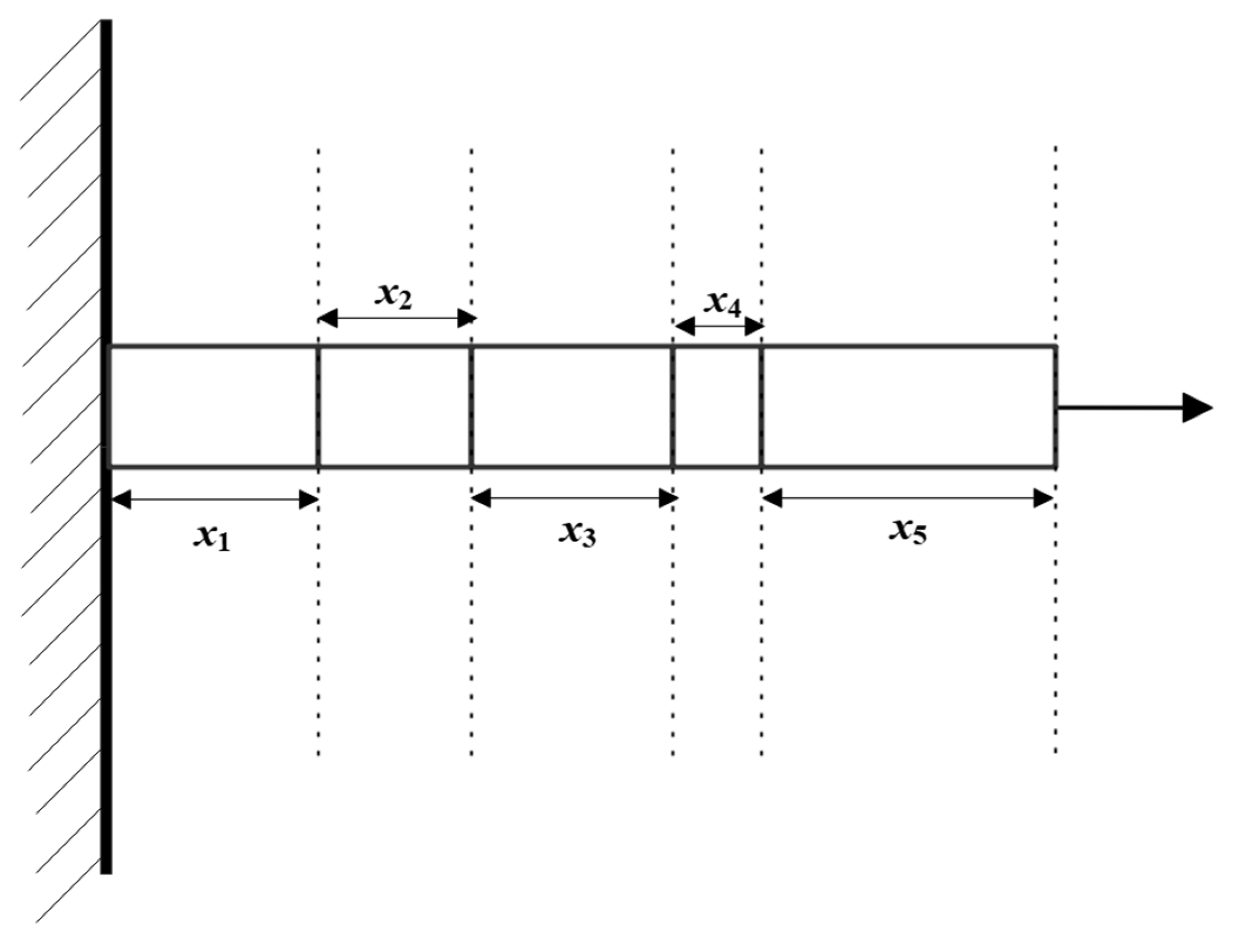 Biomimetics 10 00302 g007