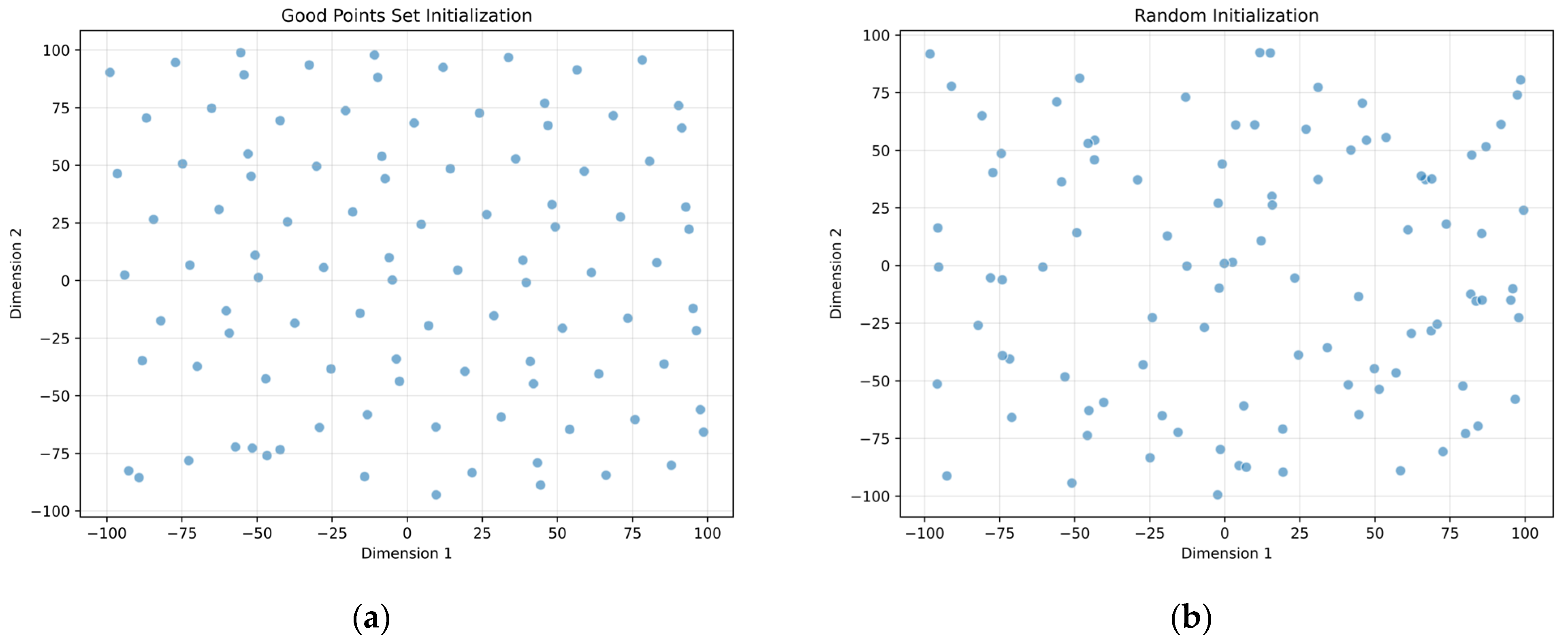 Biomimetics 10 00303 g001