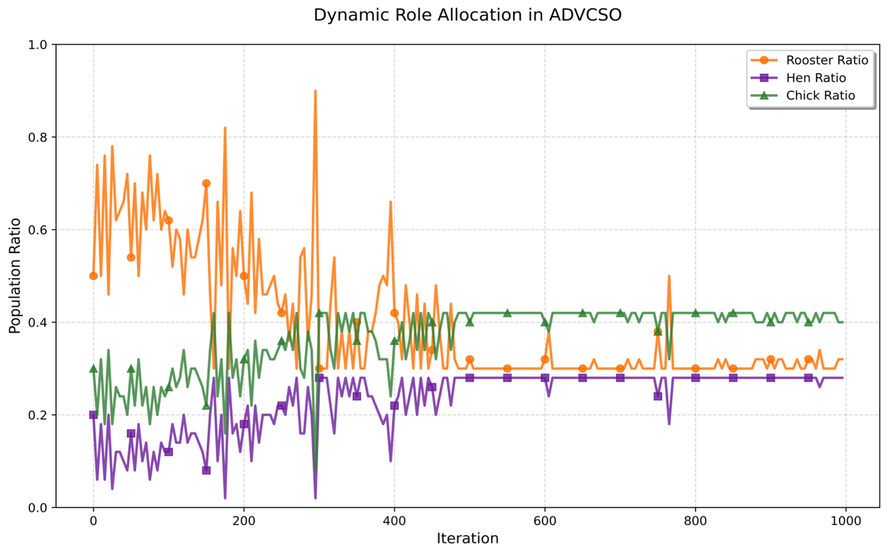 Biomimetics 10 00303 g002