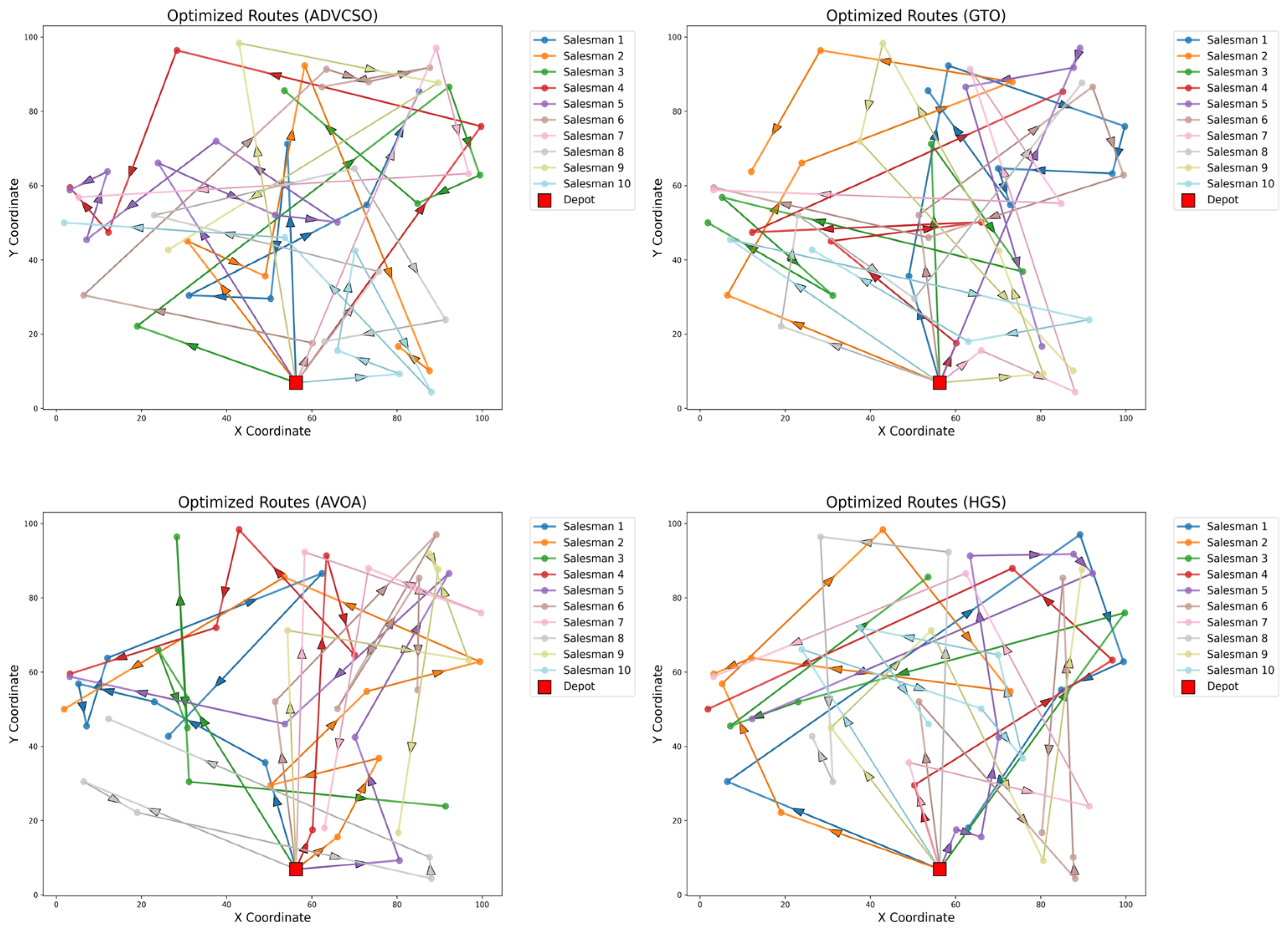 Biomimetics 10 00303 g007