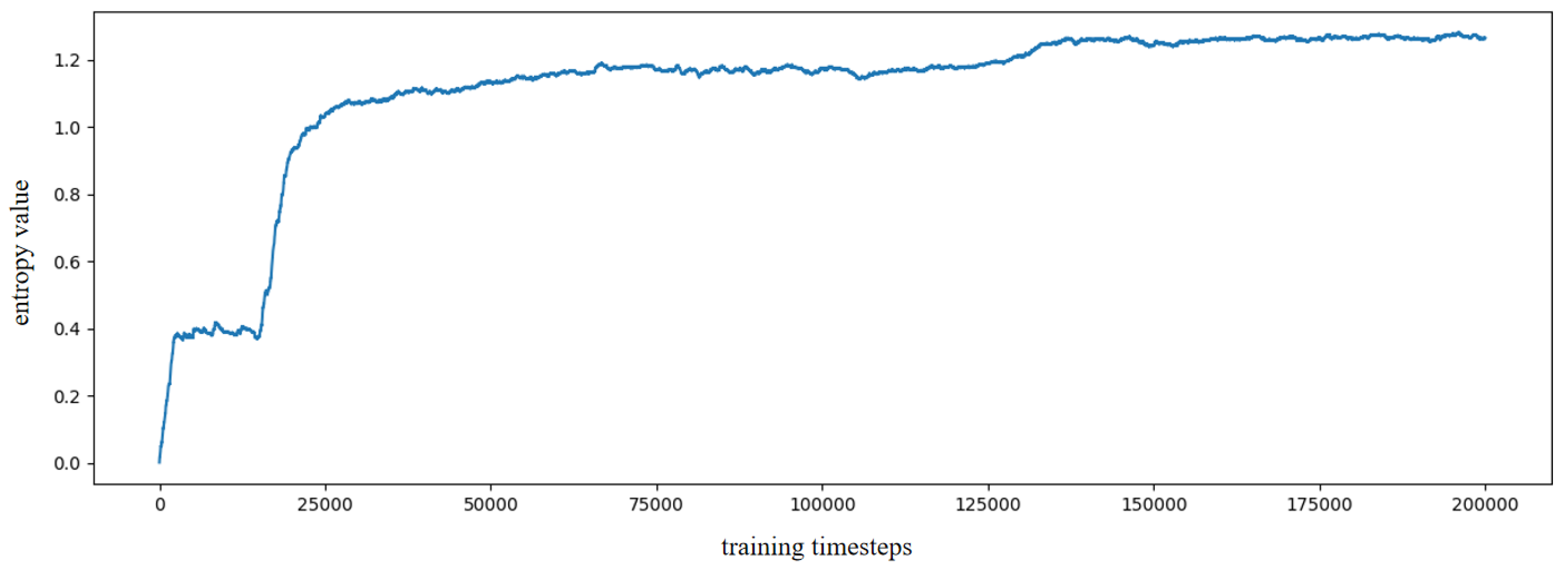 Biomimetics 10 00305 g010