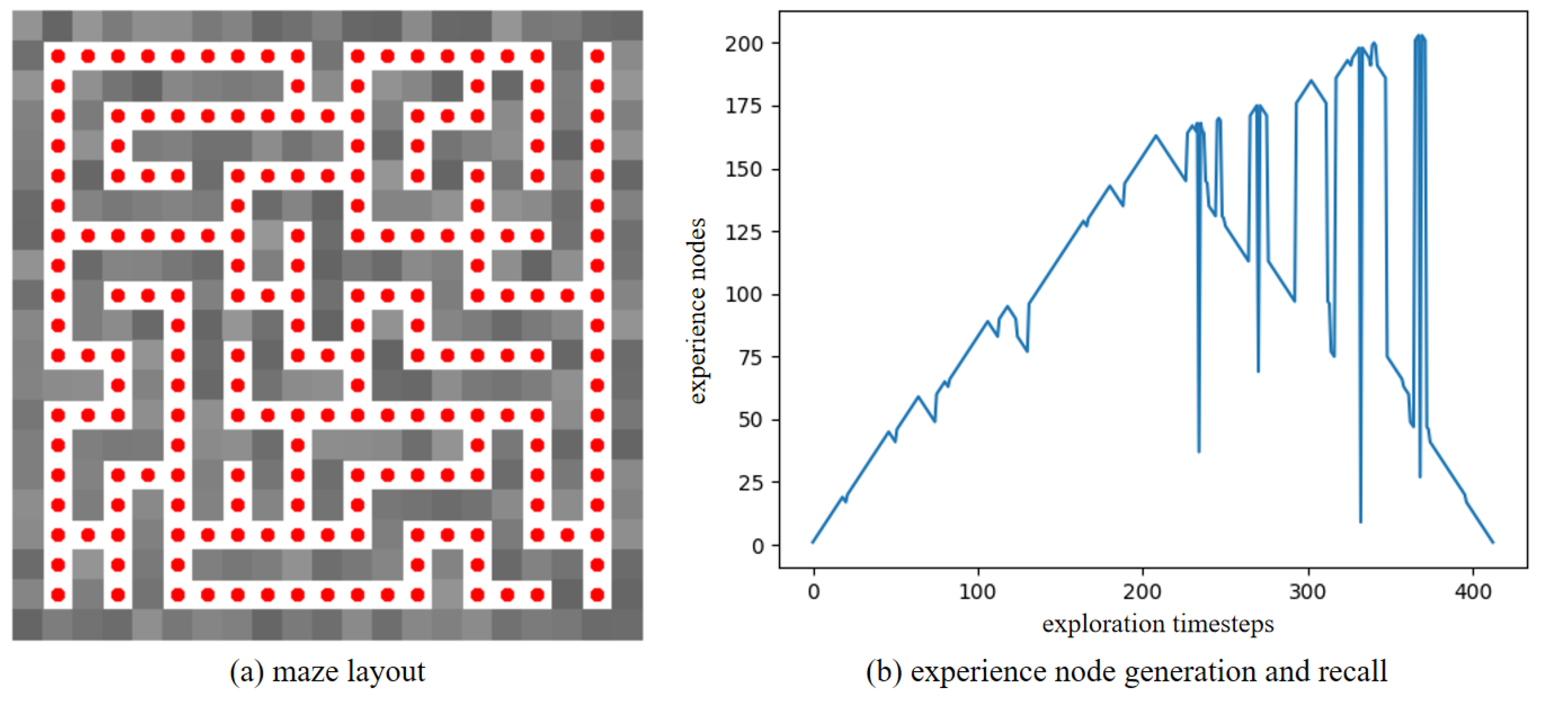 Biomimetics 10 00305 g013