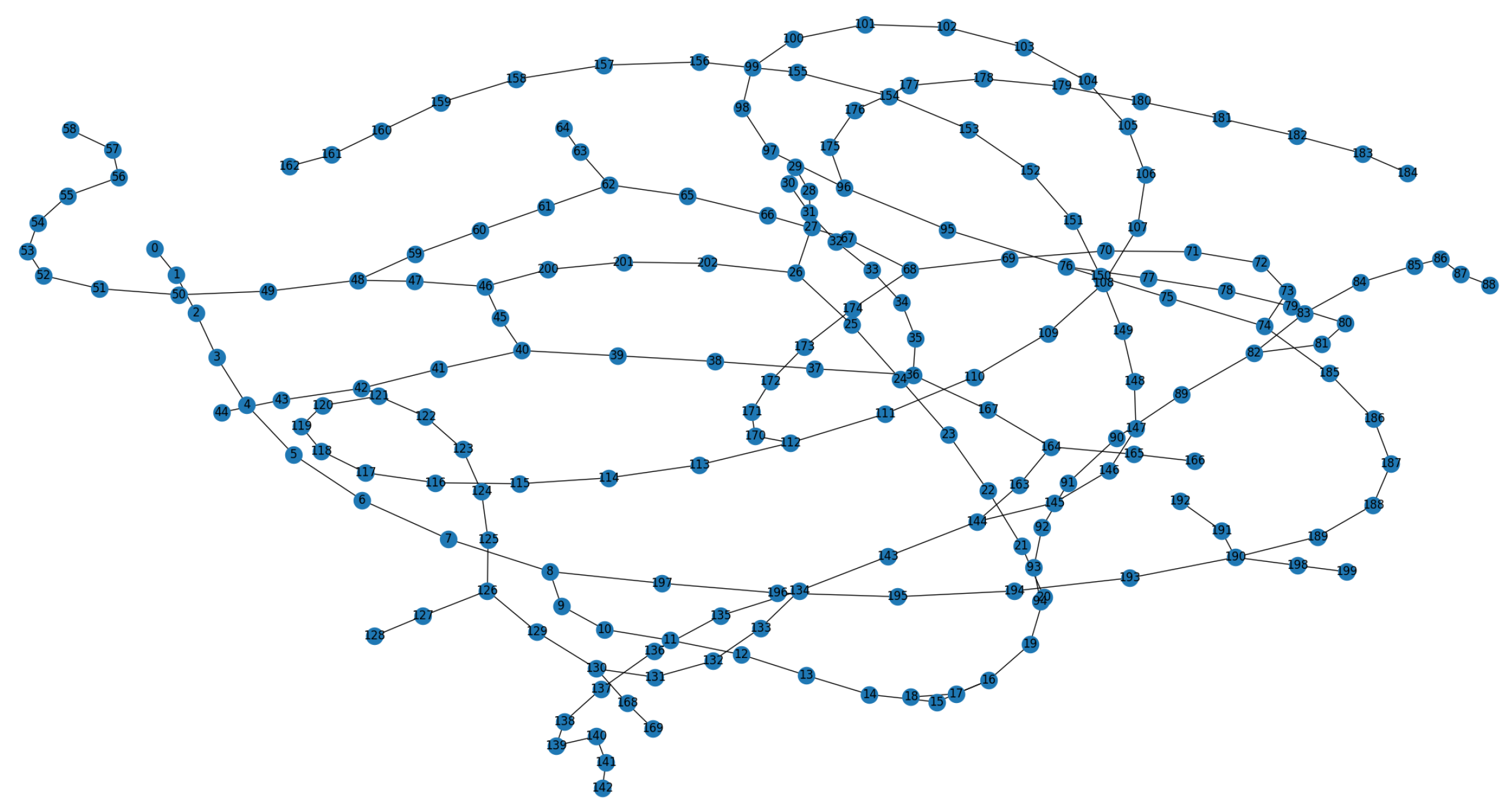 Biomimetics 10 00305 g014