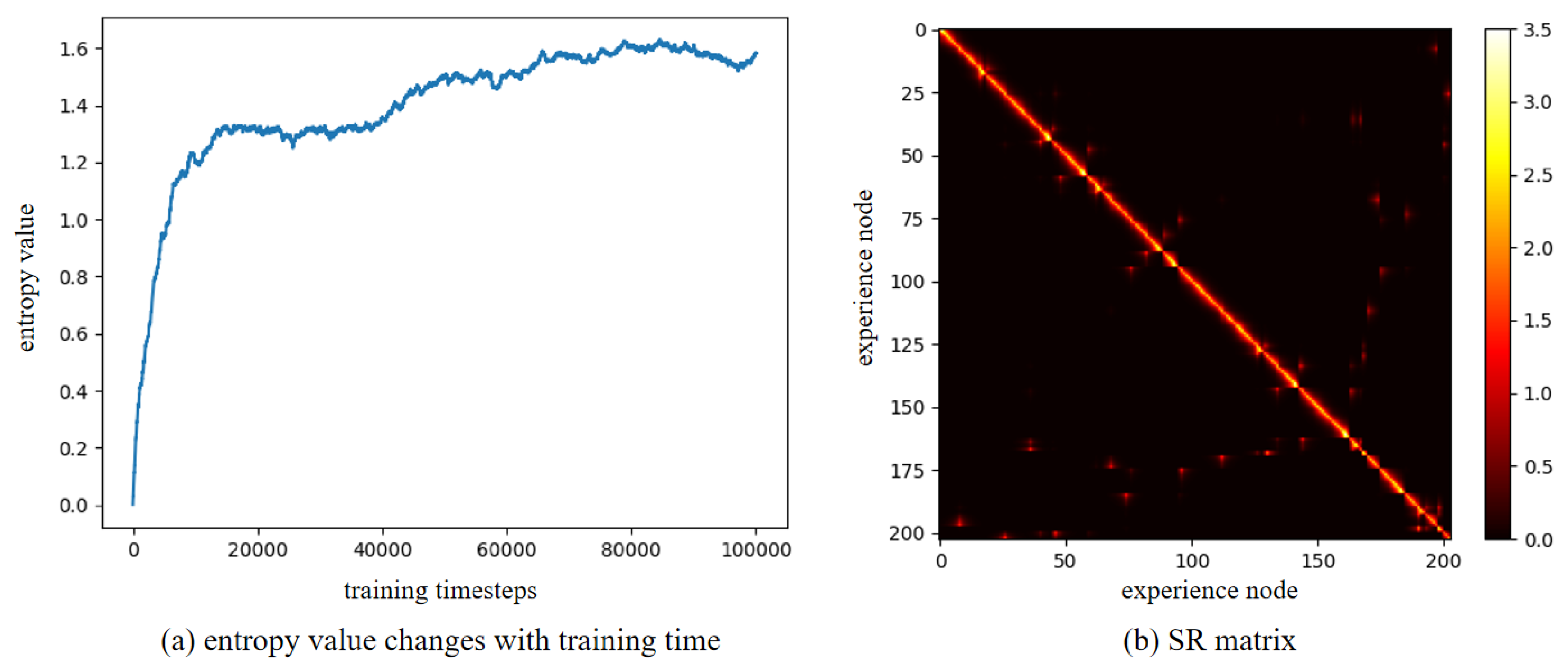 Biomimetics 10 00305 g015