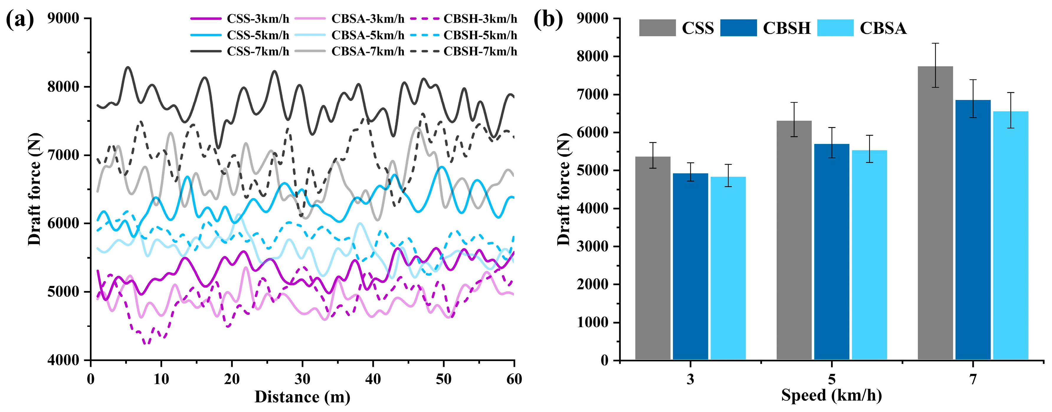 Biomimetics 10 00306 g010