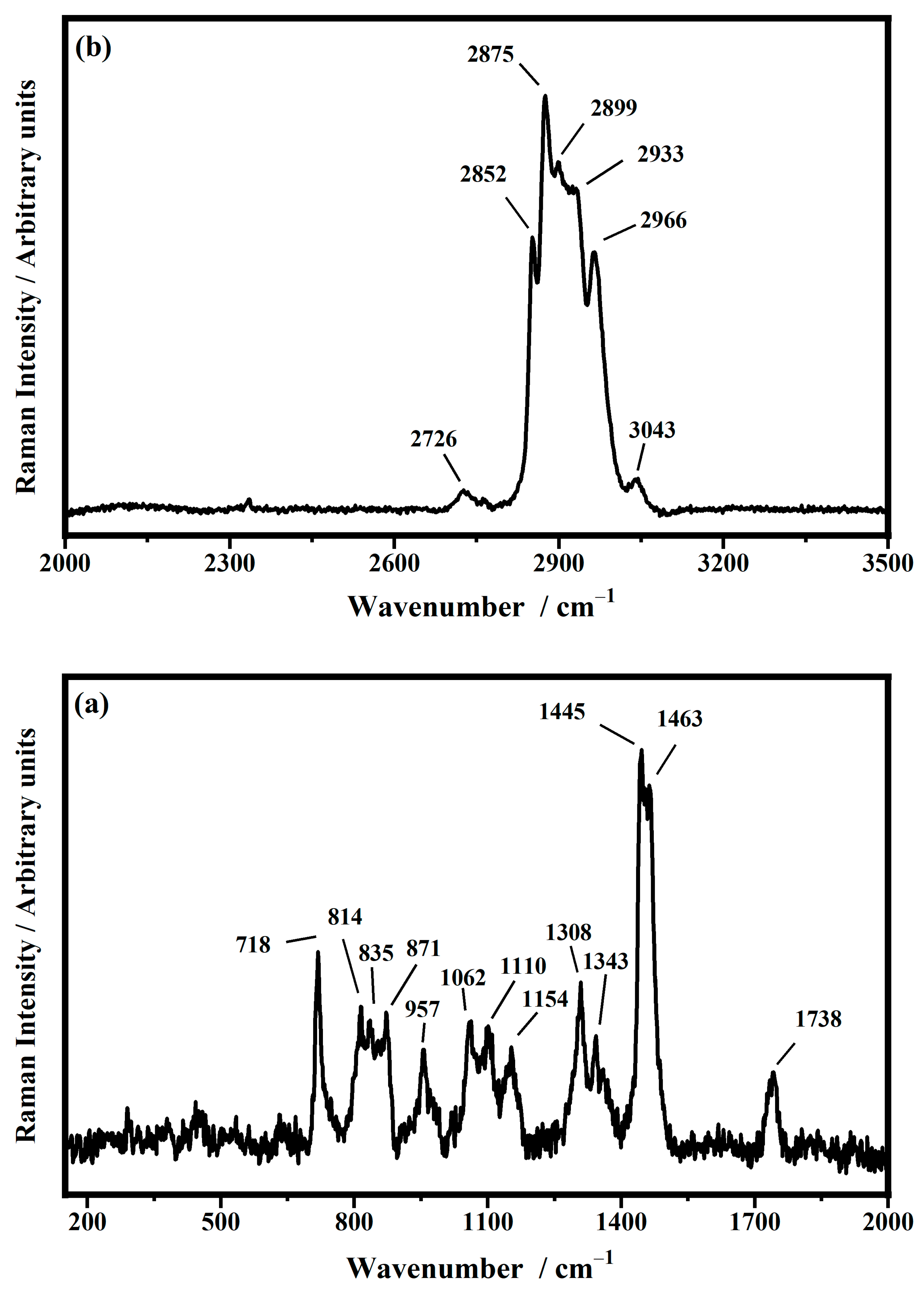 Biomimetics 10 00308 g002