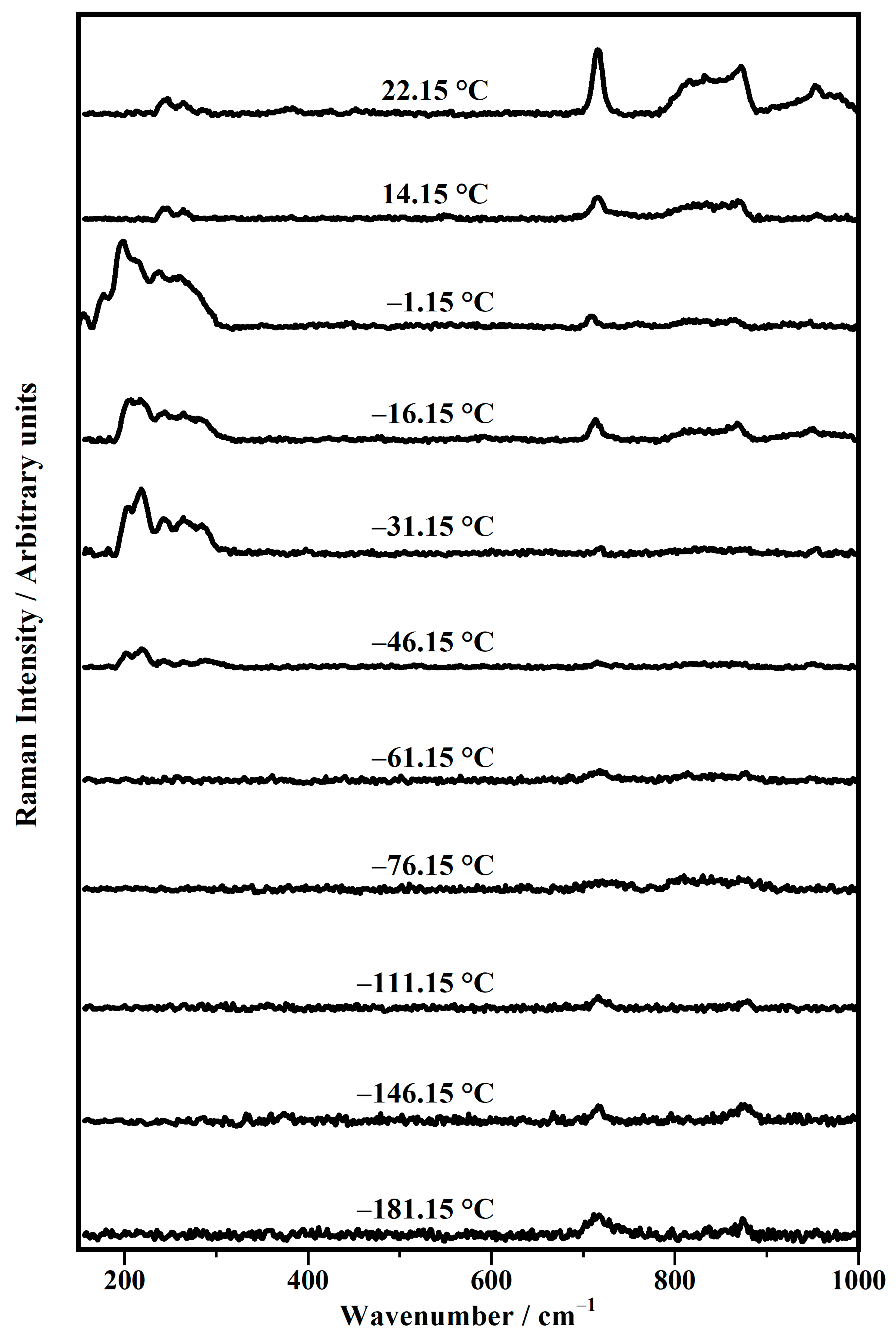 Biomimetics 10 00308 g003