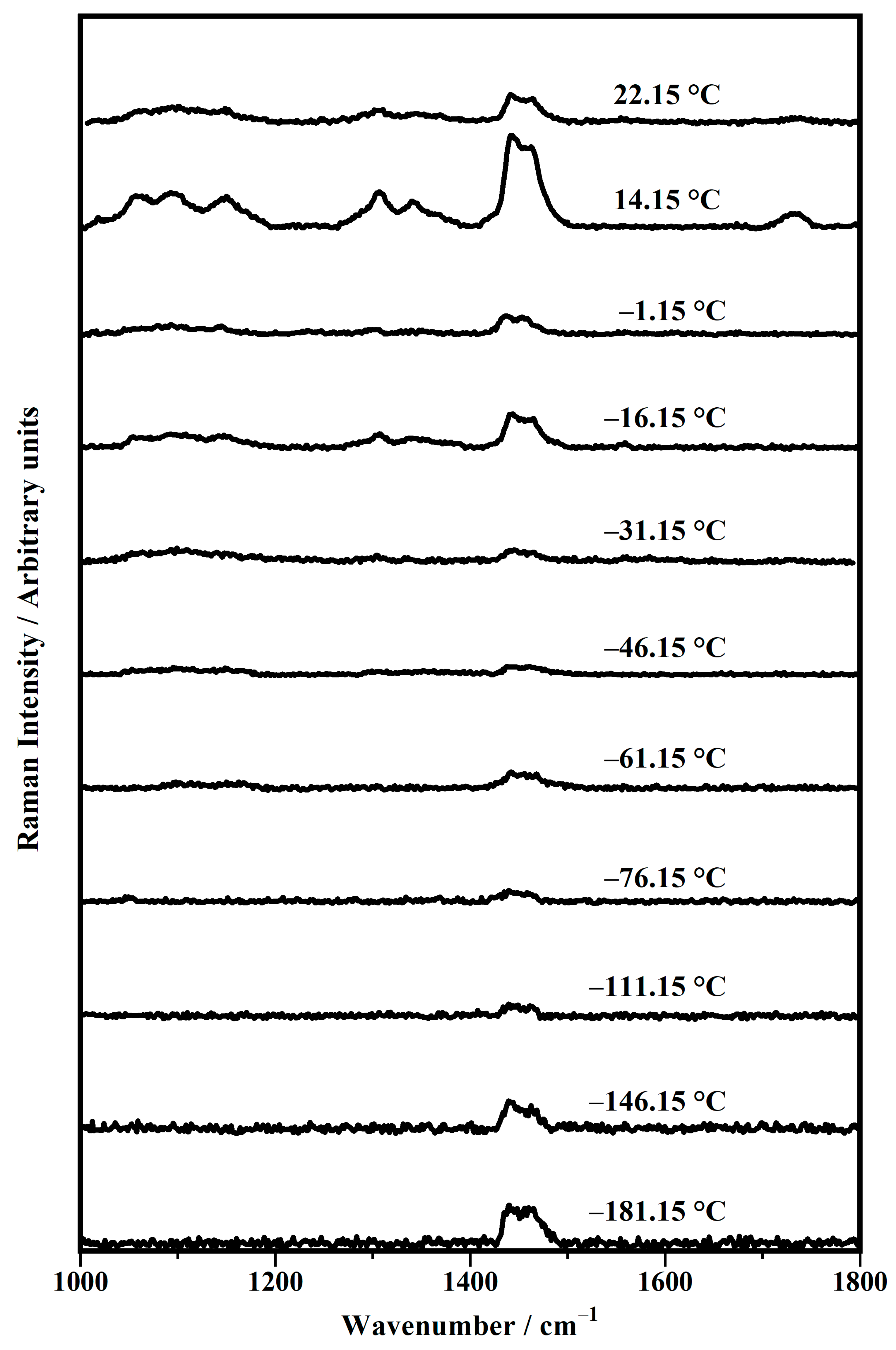 Biomimetics 10 00308 g004