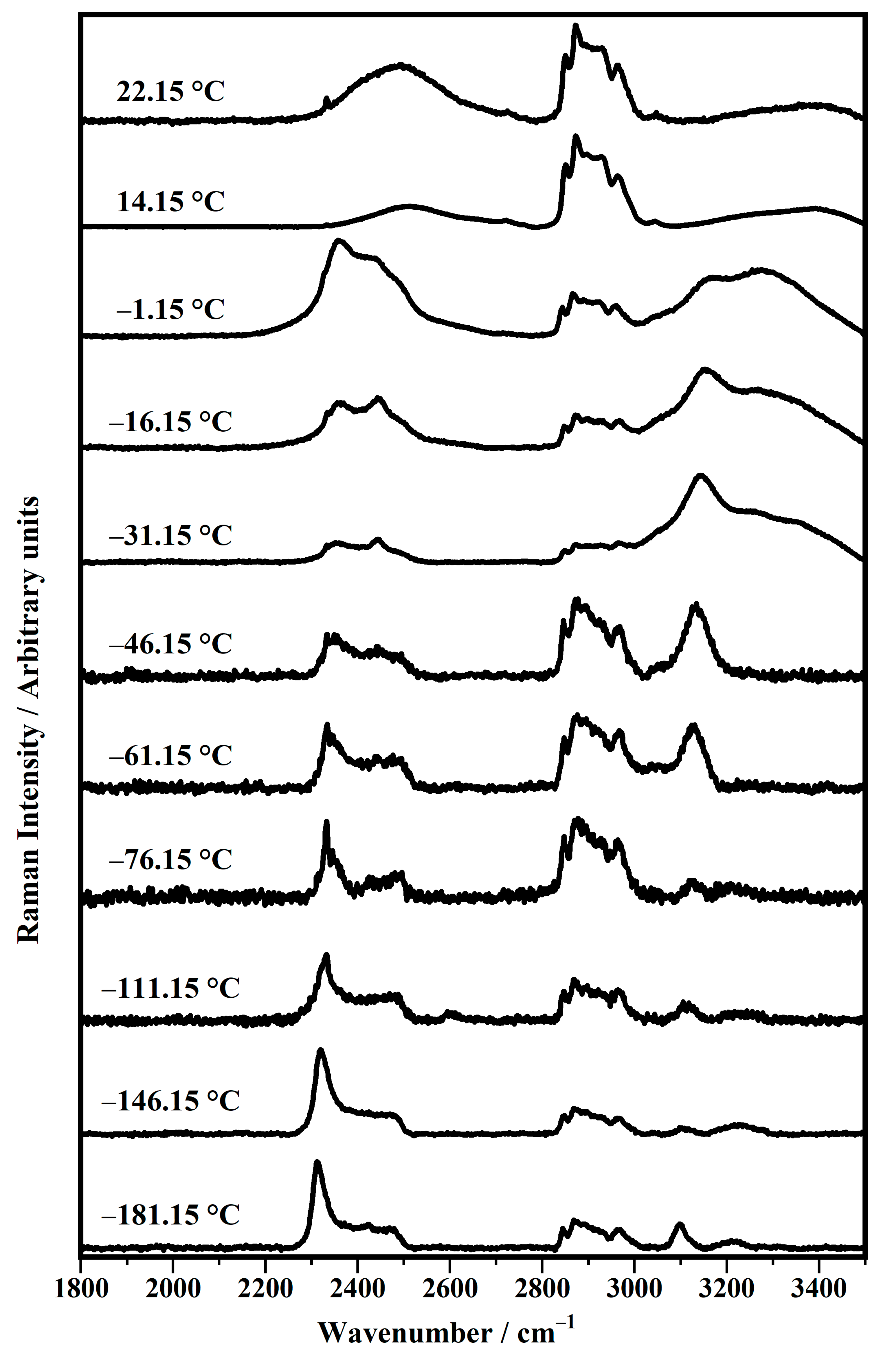 Biomimetics 10 00308 g005
