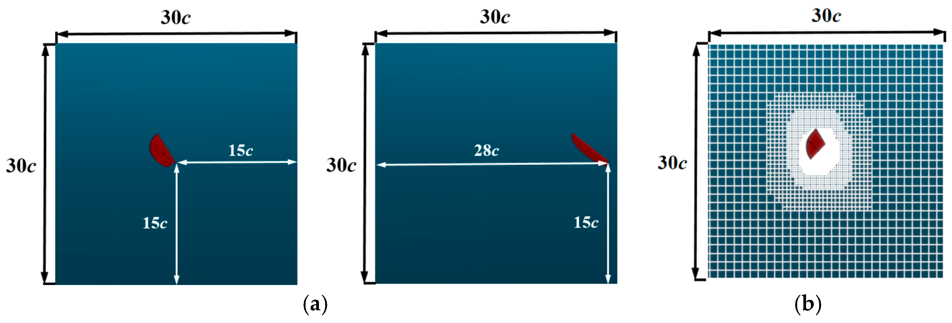 Biomimetics 10 00309 g012