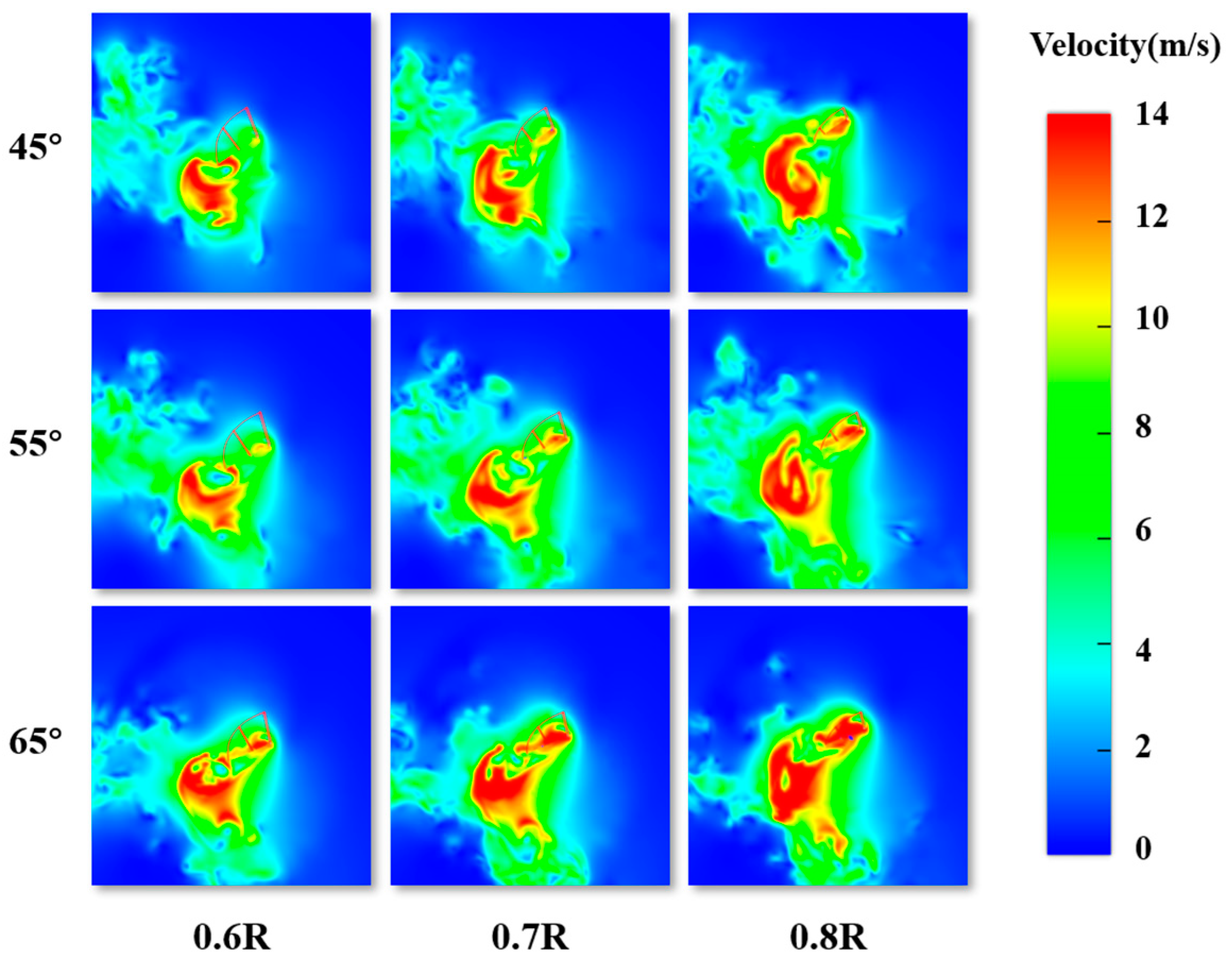 Biomimetics 10 00309 g020