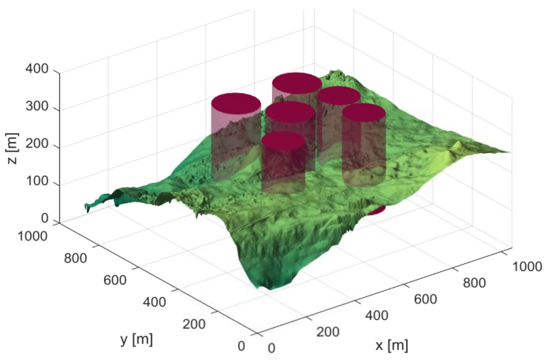 Biomimetics 10 00310 g004