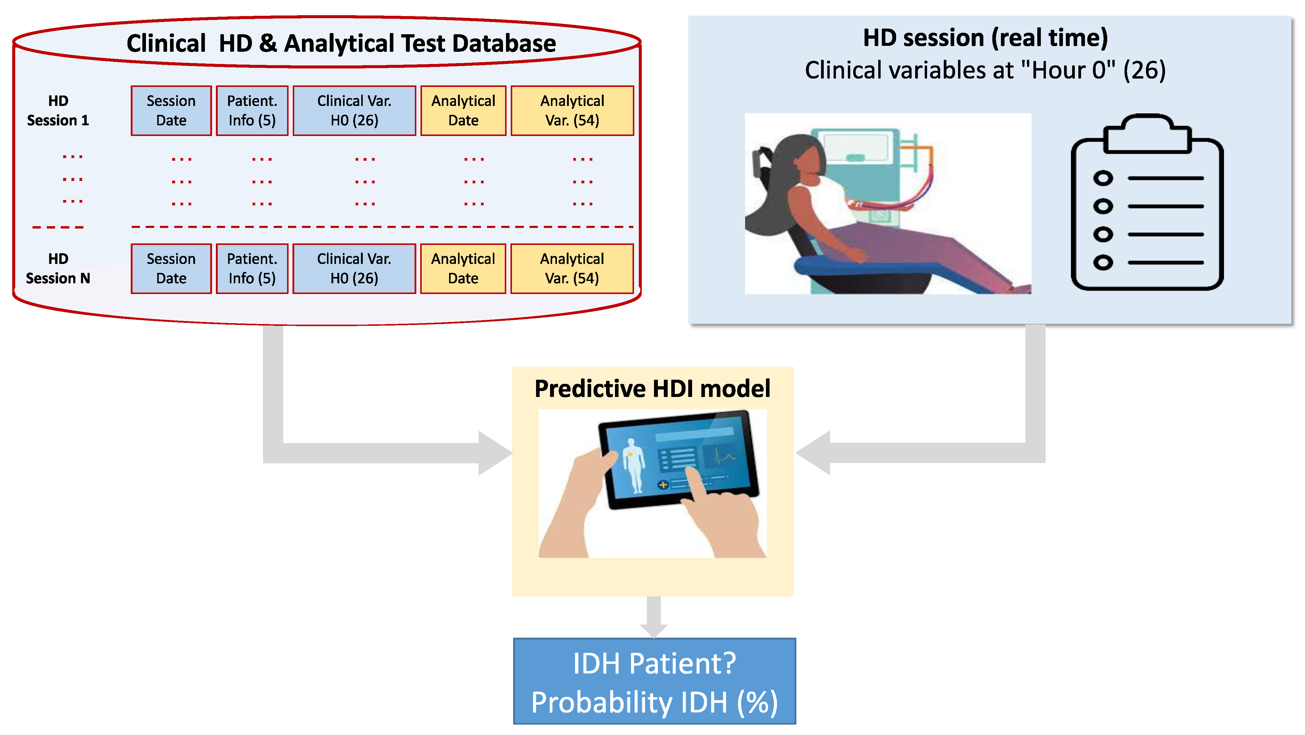 Biomimetics 10 00314 g003