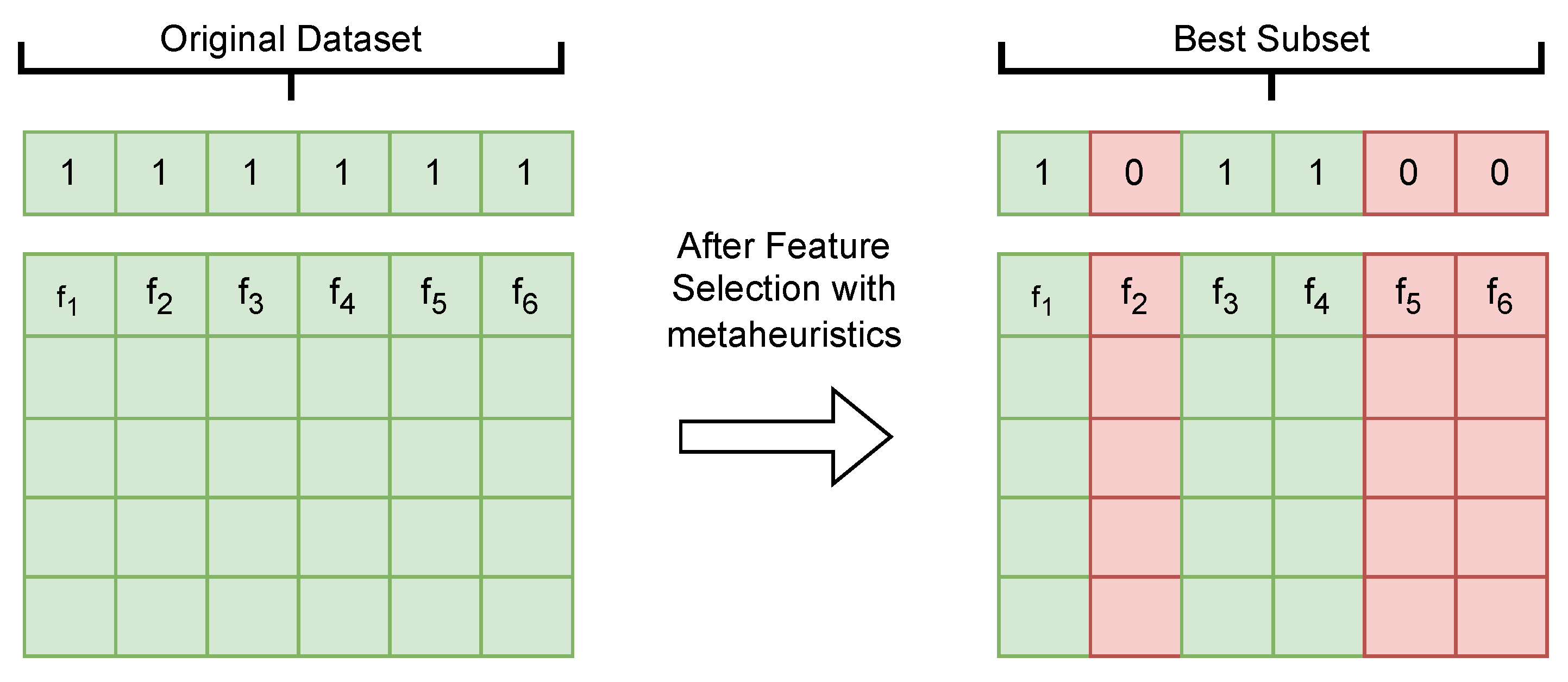 Biomimetics 10 00314 g005